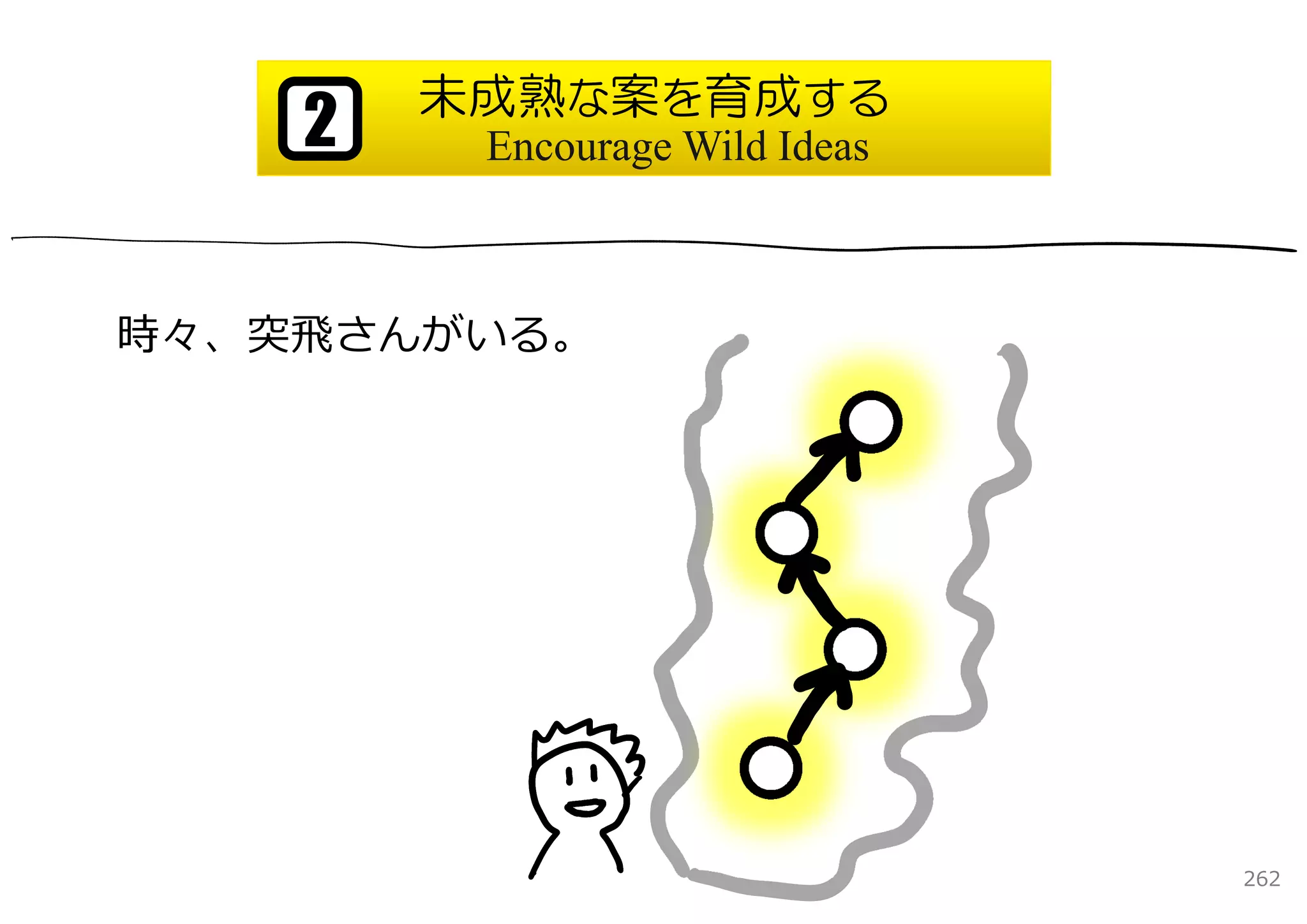未成熟な案を育成する
    2    Encourage Wild Ideas



時々、突⾶さんがいる。




                                262
 