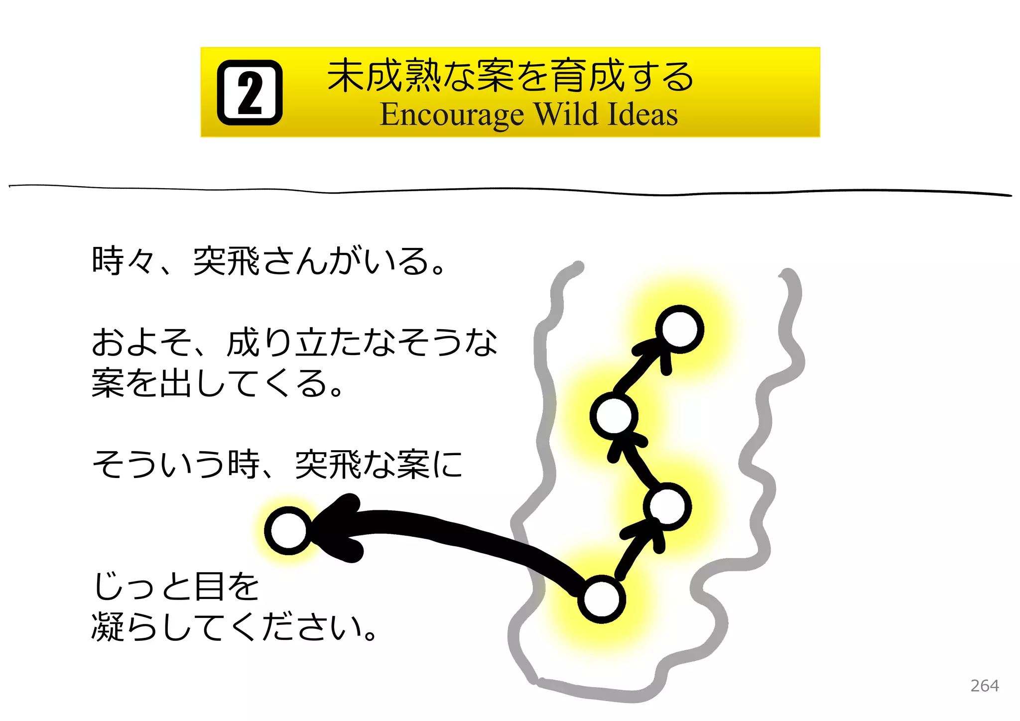 未成熟な案を育成する
    2    Encourage Wild Ideas



時々、突⾶さんがいる。

およそ、成り⽴たなそうな
案を出してくる。

そういう時、突⾶な案に


じっと⽬を
凝らしてください。
                                264
 