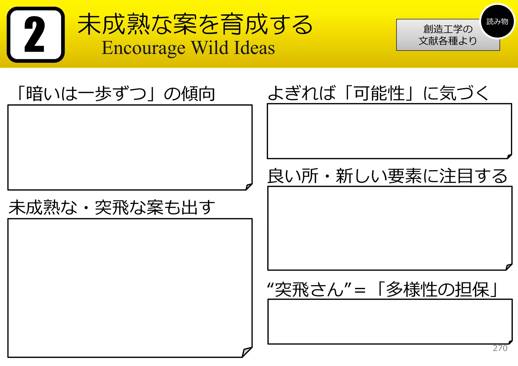 2      未成熟な案を育成する                                            読み物
                                                      創造⼯学の
                                                     ⽂献各種より
           Encourage Wild Ideas

「暗いは⼀歩ずつ」の傾向                     よぎれば「可能性」に気づく
「精神の航海に漕ぎ出すことはそんなに易しいものではない」     「創造⼒の問題においては特にイマジネーションを判断⼒に優
「既成概念は新しい考えを受け⼊れる際の障害となる」        先させて、対象のまわりを徘徊させること」
「創造⼒を妨げる今⼀つの傾向は、われわれの”順応したい” と   「準備段階のひらめきを⼩うるさい判断⼒に妨害される前に、
いう熱望である。」                        紙に書き留めるとよい。そうすれば、そのうちのどれかが鍵⽳
「 『パカに⾒えるのがいやだから』という怖れは、⼈と違って    と鍵のようにぴたりと合うようになる」
いると思われたくない気持ちと⼀致する」
「臆病はまた、創造的な試みに乗り出したあとでわれわれを⽴
ち⽌まらせる⼩⻤でもある」                    良い所・新しい要素に注⽬する
                                 「良いアイディアは⼤抵⽣まれた時には突⾶なものだというこ

未成熟な・突⾶な案も出す                     とを忘れてはならない」
                                 「世の福利はすべて誰かの”バカげた”アイディアからもたらさ
「少なくとも⾃分のアイディアが⼀つぐらいは使いものになる     れている」
かもしれないと思うだけでよいではないか」             「どのようなアイディアも、賞賛とはいわないまでも、少なく
「バカバカしいアイディアでも、グループを息抜きさせるとい     とも聞いてもらうことを必要とする。たとえ役に⽴たないもの
う点では効⽤がある」                       でも、努⼒を継続させるには激励が必要だ。」
「勇気を出してアイディアを考えよう、そしてそれを思い切っ     「⼼中創造的な努⼒を賞賛している」
て試してみよう。⼈が何と⾔おうと、かまわないことだ。」
「可能な限り最も奔放なアイディアを思いつく努⼒をしなけれ
ばならない。そうすることによって、われわれのアイディア装     “突⾶さん”＝「多様性の担保」
置すなわちイマジネーションの準備運動を⾏なう」          「因襲主義。因襲は独創性の⼤敵」（因襲：昔から続いているしきたり）
「他⼈にバカに⾒えるのと、⾃分にバカに⾒えるのと、どちら     「⾃分では『つまらない』と思っているアイディアも他の誰の
がいけないか? 仮に他⼈が君のアイディアを少々バカげている    よりも優れていることもありうるし、また、最上のアイディア
と思っても、そのために⾃分で⾃分の創造精神を⾒捨ててし      を作る組み合わせに是⾮とも必要なものかもしれない」
まってよいものかね? 」                                                   270
 