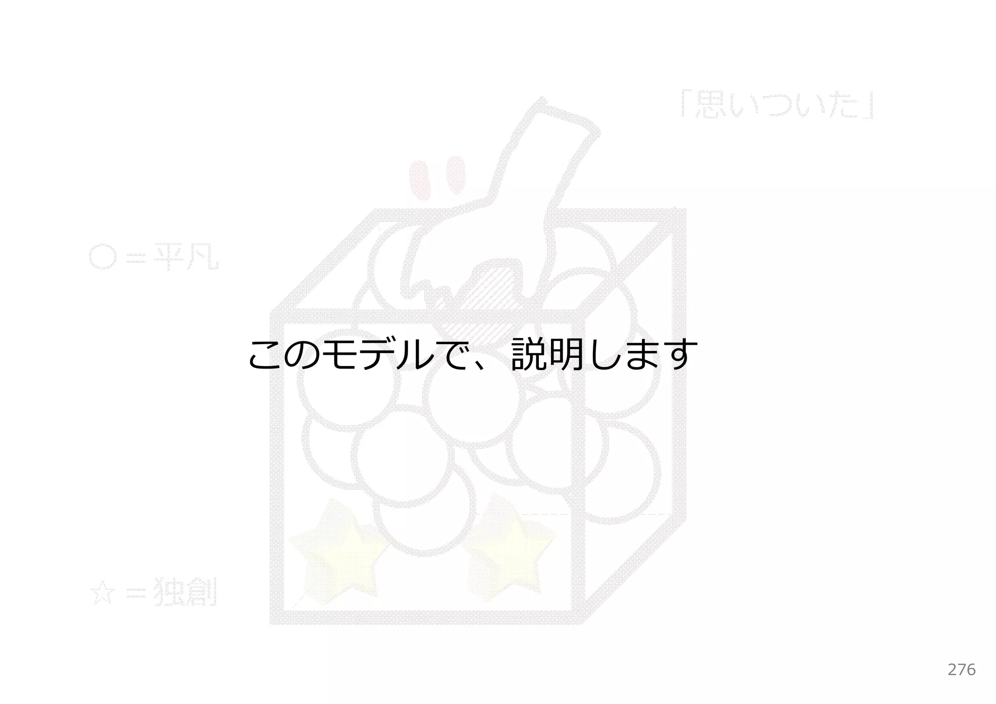 「思いついた」



〇＝平凡


       このモデルで、説明します




☆＝独創

                           276
 