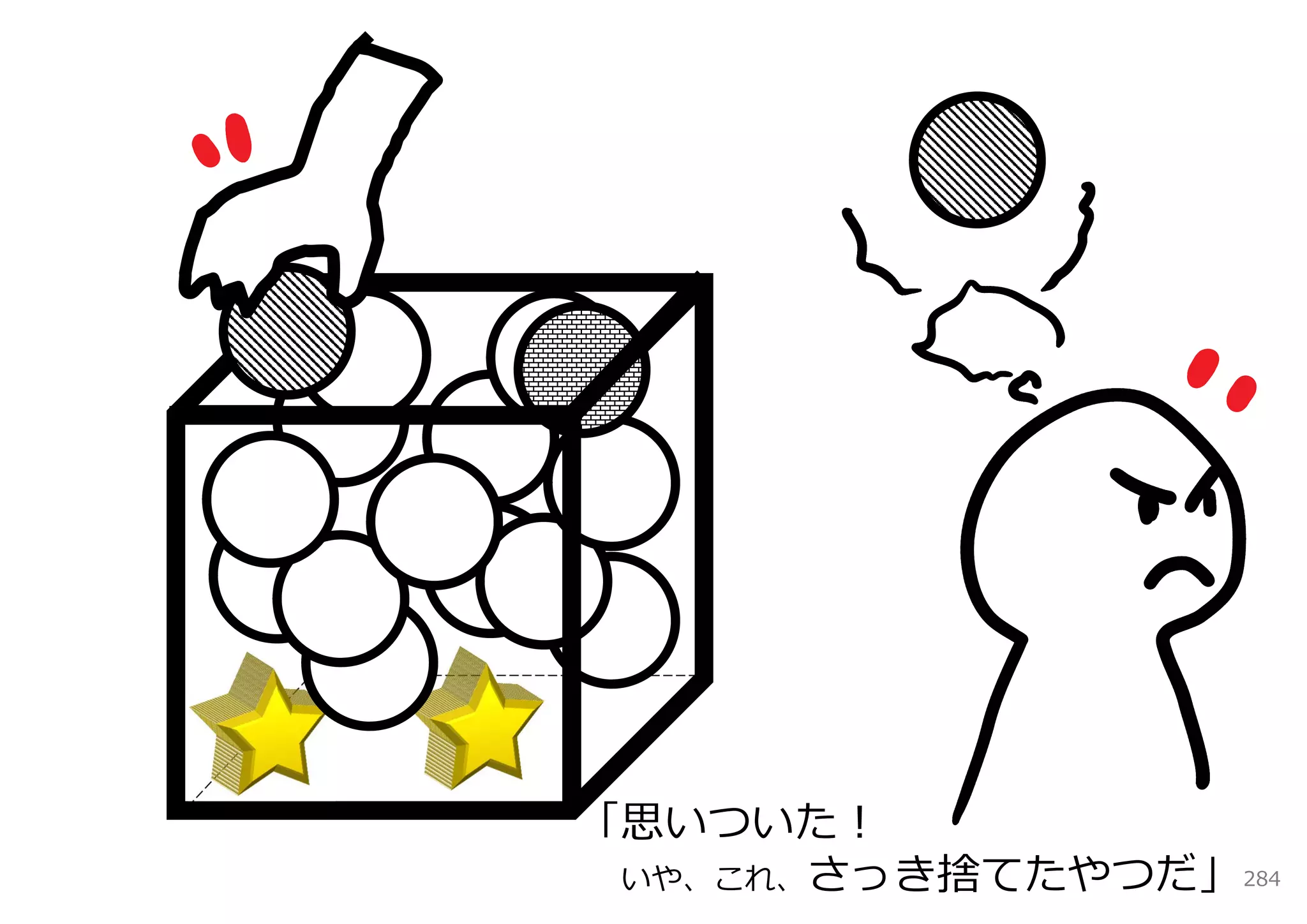 「思いついた！
 いや、これ、さっき捨てたやつだ」 284
 