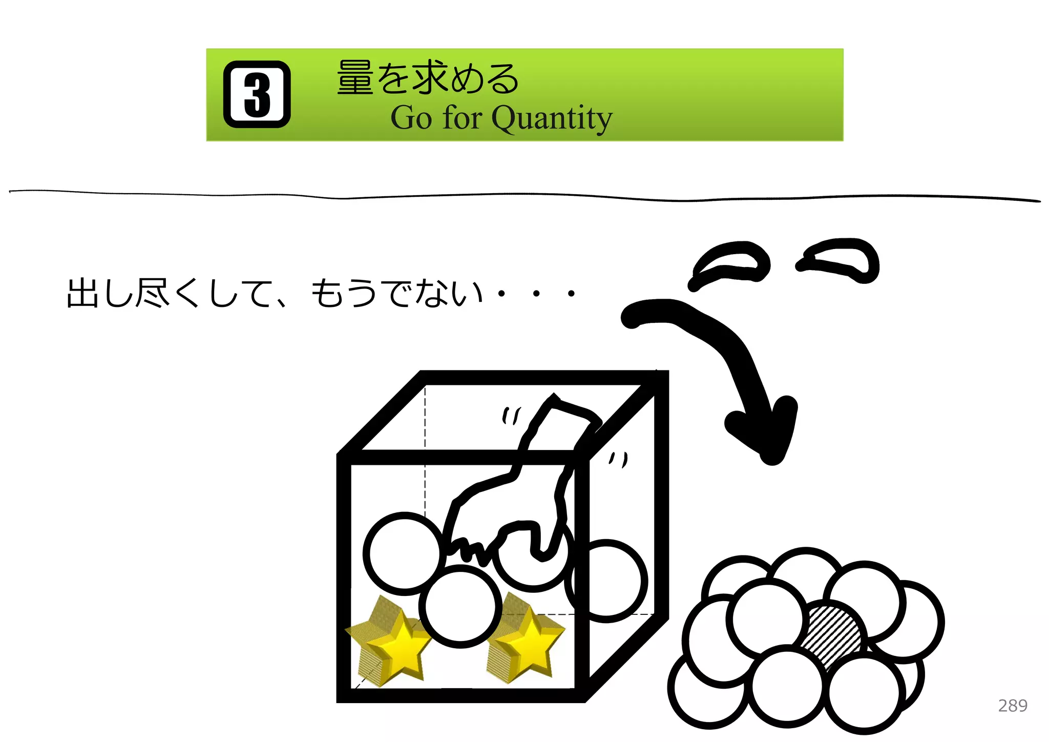 量を求める
     3    Go for Quantity




出し尽くして、もうでない・・・




                            289
 