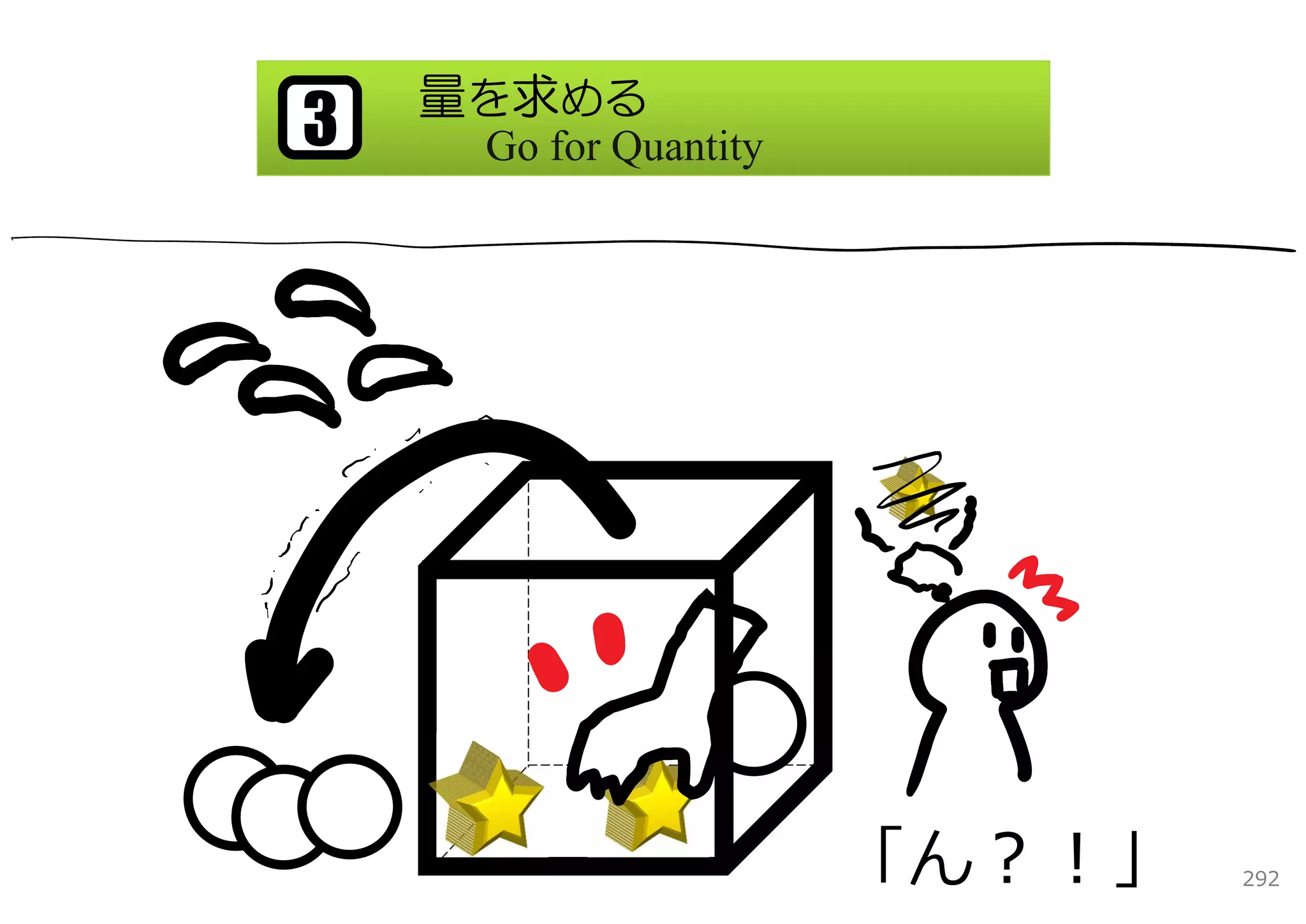 量を求める
3    Go for Quantity




                       「ん？！」   292
 