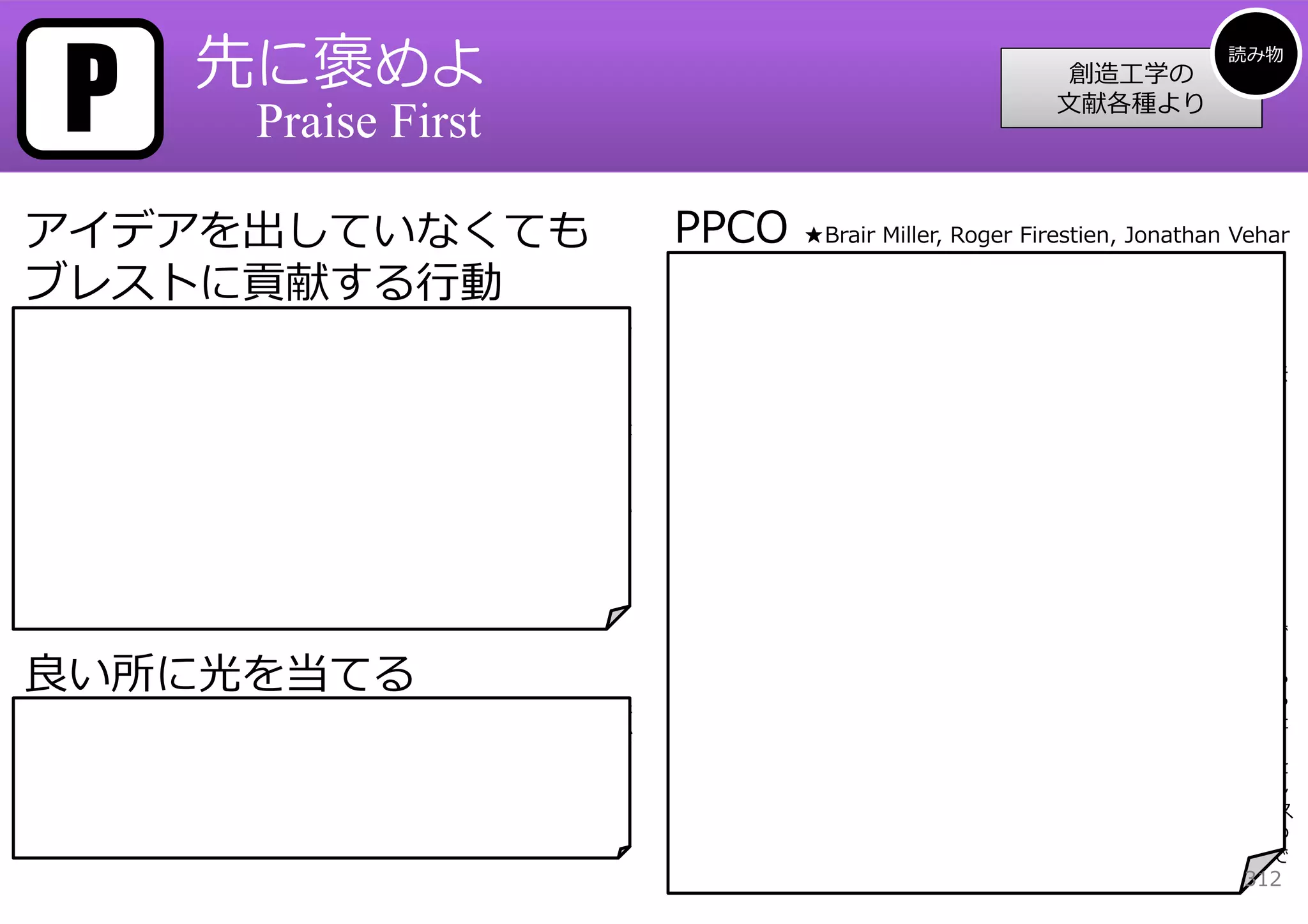 P      先に褒めよ                                                                  読み物
                                                               創造⼯学の
                                                              ⽂献各種より
           Praise First

アイデアを出していなくても                   PPCO   ★Brair Miller, Roger Firestien, Jonathan Vehar

ブレストに貢献する⾏動
                                「プラスの⾯、可能性のある⾯、⼼配、⼼配を解決する」「新
                                しいアイデアを出したとき、たいていの⼈は少し誇りに思い、
「誰でも賞められればもっとアイディアを出す気になり、思い    少し⼾惑いがある。『最初にほめよ法』は、新しいアイデアを
やりのない仕打ちを受ければ、いや気がさす」           評価し改善する4段階テクニックであり、肯定的な判断
「われわれは、⾃分の創造⼒を⾃⼰妨害によってだめにするこ    （affirmative judgment）の原理として確⽴された。この⽅法
とも往々にしてあるということを忘れてはならないし、また、    は、思いついた1つのアイデアの可能性とかその独⾃性をつぶ
他⼈の才能をだめにしていることがよくあることも忘れてはな    すことなく、正と負の両⽅の反応の表出を可能にする。新しい
らない」                            アイデアに直⾯して、その⽋点を指摘しがちな傾向に抵抗する
「鉄則は、アイディアを常に奨励すること、それ以外にない」    ことができる。最初にその中にある価値を⾒つけよ。それにつ
「気の合った同⼠が楽しい気持ちで仕事をすれば、お互い良い    いてあなたが何を持っているかを表出しなさい。それが動き始
影響を与え合う」                        めたとき何が可能かを⾔いなさい。その後にさらなる思考を必
                                要とする疑問をまとめて、あなたの⼼配な点を提出すべきであ
「肯定的態度は『創造的な⼈々の特⾊である』」          る。最後に、それぞれの⼼配な点を解決するためにブレインス
「⾃⼰激励は相互激励と同様、⽋くことのできないもの」      トーミングをやりなさい。」「4つのステップがある」
                                「プラスの⾯：ある⼈のアイデア、仕事、提⾔や遂⾏について、現時点で
                                あなたが好ましいと思う点をあげる。直接的、正直、特徴的に述べなさ
良い所に光を当てる                       い」「可能性のある⾯：この新しいアイデアはどのような機会につながる
                                だろうか。また、将来の成⻑をもたらすような潜在的な副産物はなんだろ
★⽯井⼒重「アイデアを⾒るときには、そのアイデアの良い所    うか」「⼼配な点：未来に可能な展開⽅向の末広がりの疑問としてあなた
に光を当ててコメントする。そのアイデアの持つ潜在可能性が    の⼼配点を表出しなさい。意⾒表明スターターは『どのようにできるか
引き出される」                         …』『どのような可能性があるか…』『どのような⽅法でできるか…』を
                                使いなさい」「⼼配な点の解決：あなたの⼼配な点のリストをレビューし
「”イエス”に反応して新しいアイディアを形づくる習慣をつけ   なさい。とても重要なものを1つ選び、それを解決する少なくとも1ダース
よ。まず、それがよい理由を考えるのだ。」            の⽅法をブレインストーミング法で⽣み出しなさい。次に⼤事なものにつ
                                いても同じようにやりなさい。あなたの⼼配な点のすべてを解決するまで
                                続けなさい。」                        312
 