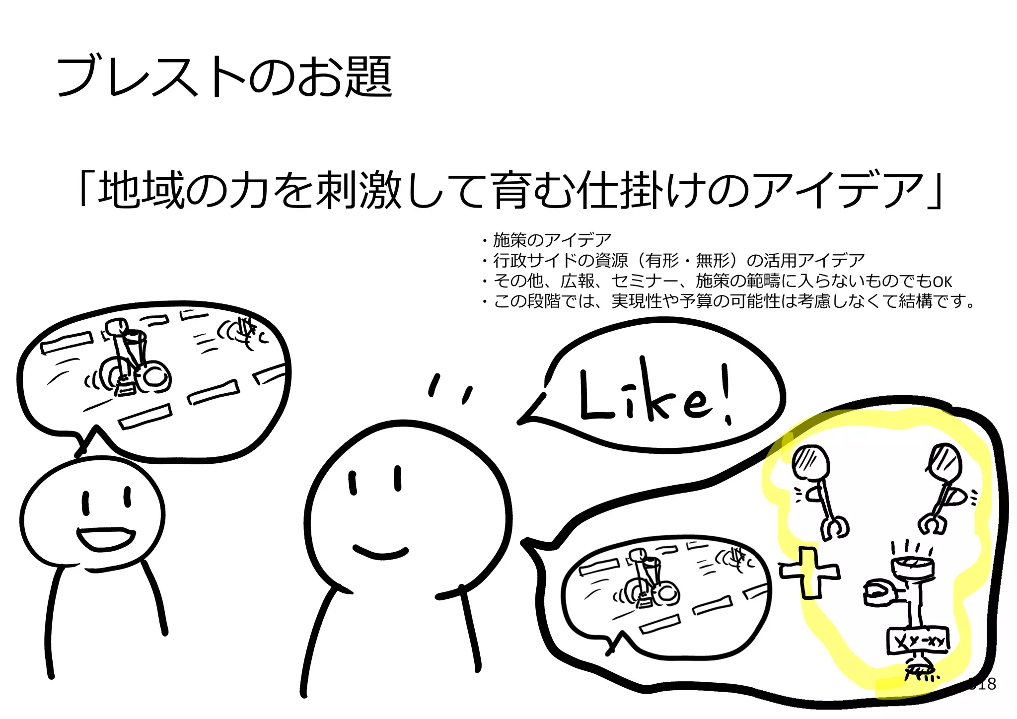 ブレストのお題

「地域の⼒を刺激して育む仕掛けのアイデア」
          ・施策のアイデア
          ・⾏政サイドの資源（有形・無形）の活⽤アイデア
          ・その他、広報、セミナー、施策の範疇に⼊らないものでもOK
          ・この段階では、実現性や予算の可能性は考慮しなくて結構です。




                                       318
 