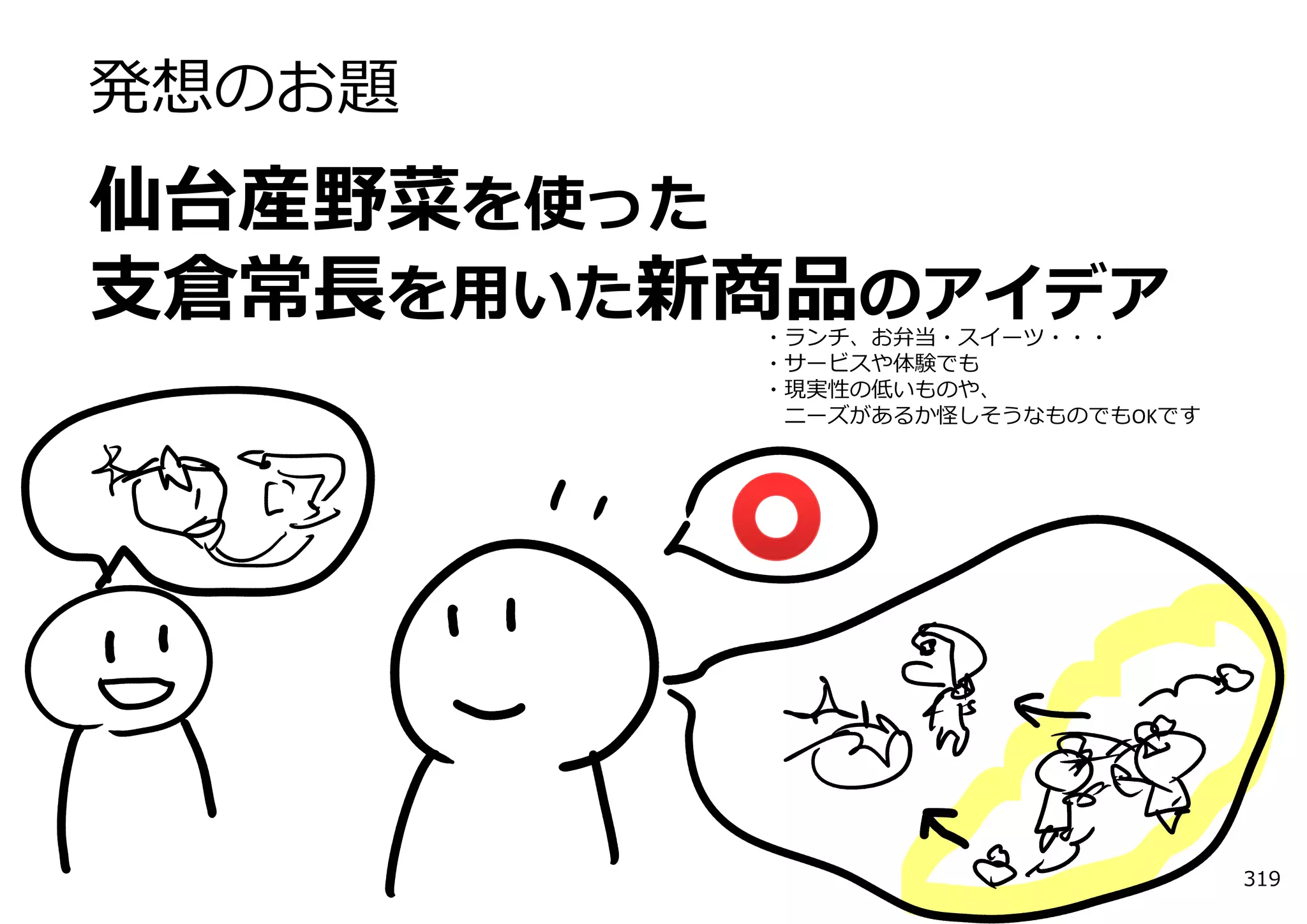 発想のお題
仙台産野菜を使った
⽀倉常⻑を⽤いた新商品のアイデア
         ・ランチ、お弁当・スイーツ・・・
         ・サービスや体験でも
         ・現実性の低いものや、
          ニーズがあるか怪しそうなものでもOKです




                                 319
 