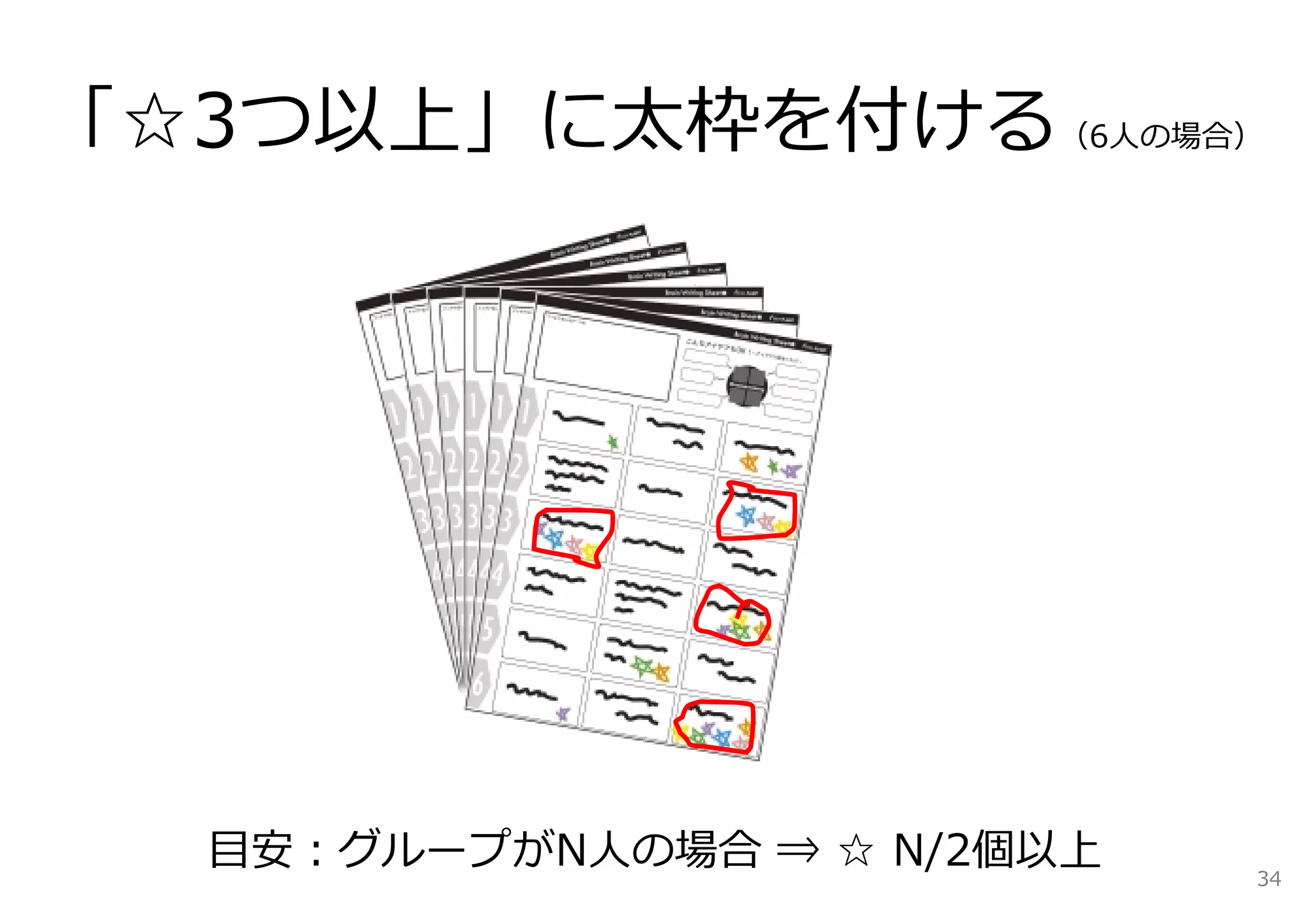 「☆3つ以上」に太枠を付ける（6⼈の場合）




  ⽬安：グループがN⼈の場合 ⇒ ☆ N/2個以上   34
 