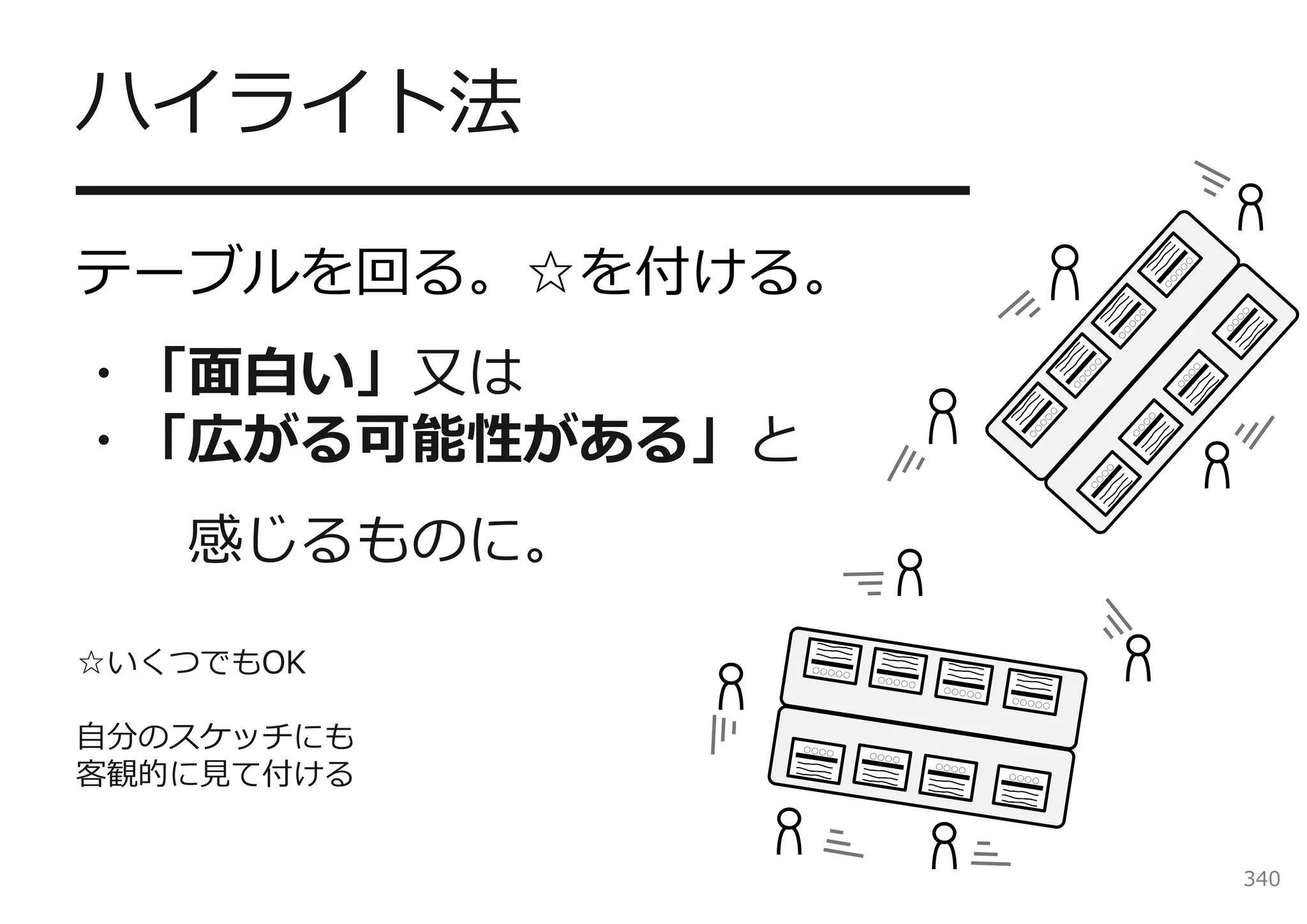 ハイライト法
━━━━━━━━━━━━
テーブルを回る。☆を付ける。
・「⾯⽩い」⼜は
・「広がる可能性がある」と
   感じるものに。

☆いくつでもOK

⾃分のスケッチにも
客観的に⾒て付ける


                 340
 