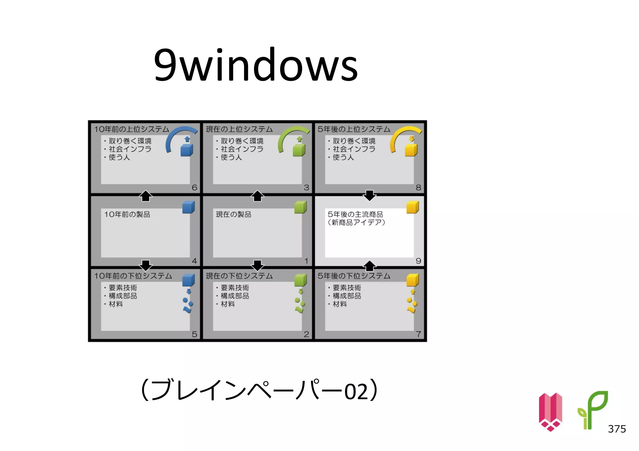 9windows




（ブレインペーパー02）
               375
 
