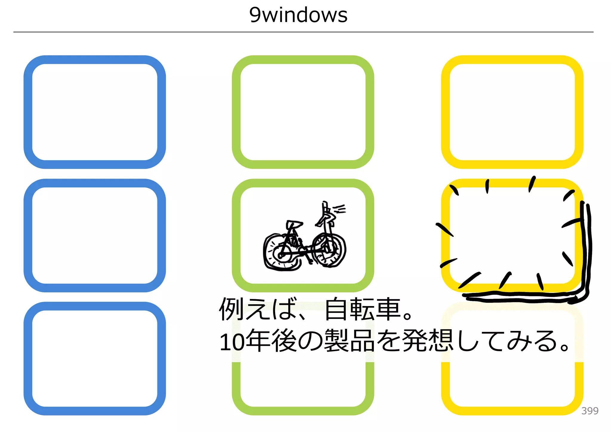 9windows




例えば、⾃転⾞。
10年後の製品を発想してみる。

              399
 