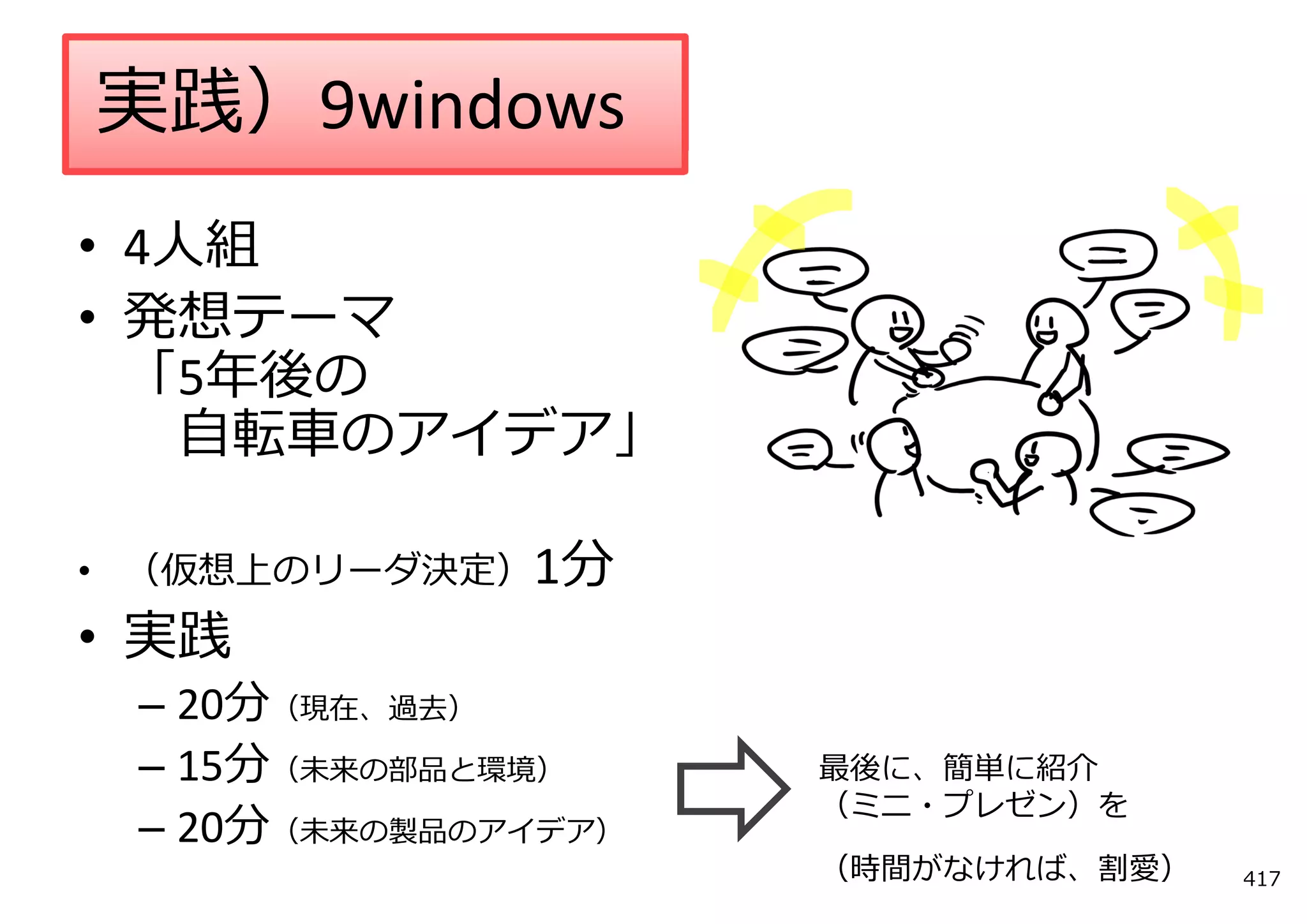実践）9windows
• 4⼈組
• 発想テーマ
  「5年後の
   ⾃転⾞のアイデア」

• （仮想上のリーダ決定）1分
• 実践
 – 20分（現在、過去）
 – 15分（未来の部品と環境）     最後に、簡単に紹介
                     （ミニ・プレゼン）を
 – 20分（未来の製品のアイデア）
                     （時間がなければ、割愛）   417
 