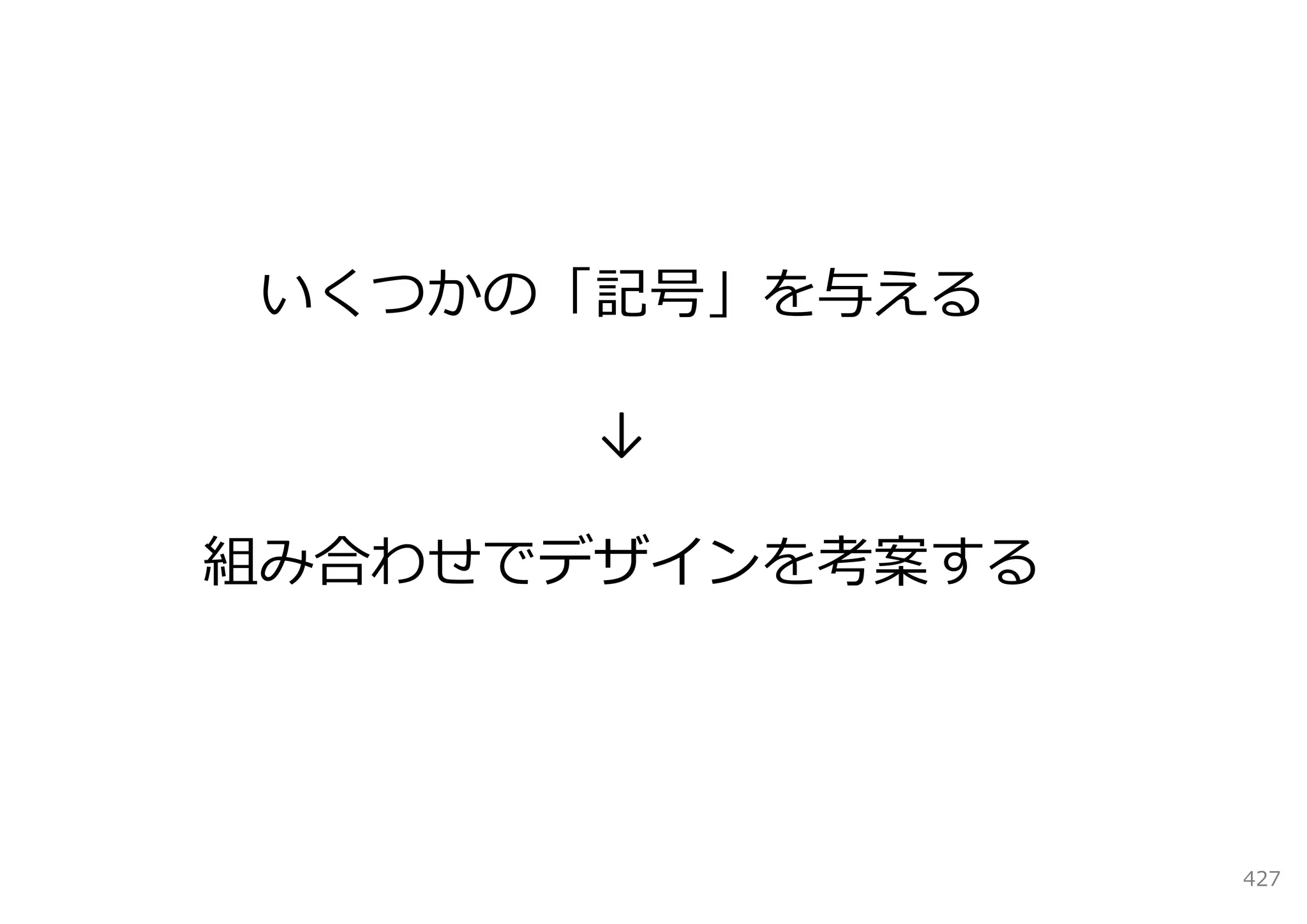 いくつかの「記号」を与える

       ↓

組み合わせでデザインを考案する




                  427
 