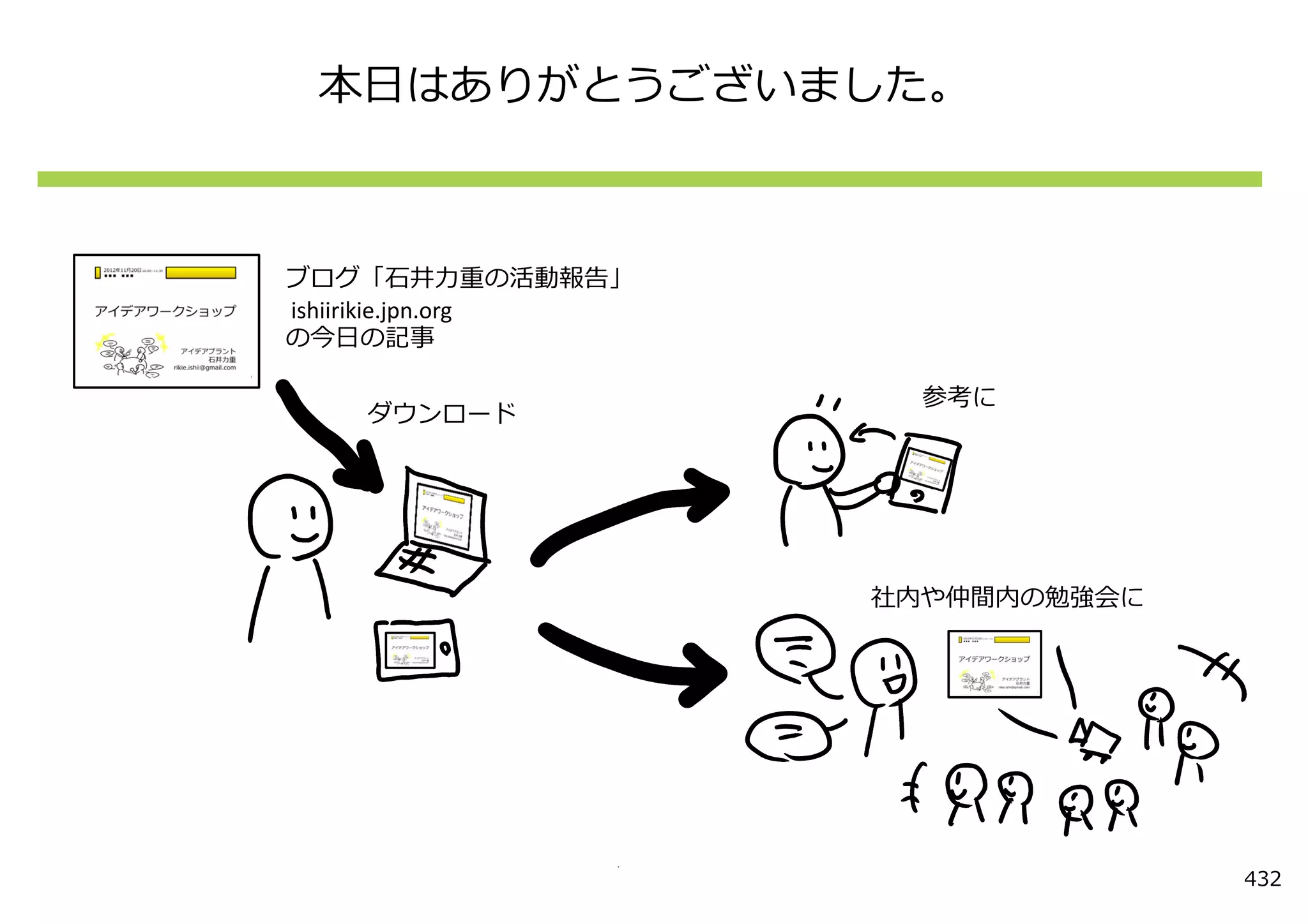 本⽇はありがとうございました。



ブログ「⽯井⼒重の活動報告」
ishiirikie.jpn.org
の今⽇の記事

                       参考に
    ダウンロード




                     社内や仲間内の勉強会に




                                   432
 