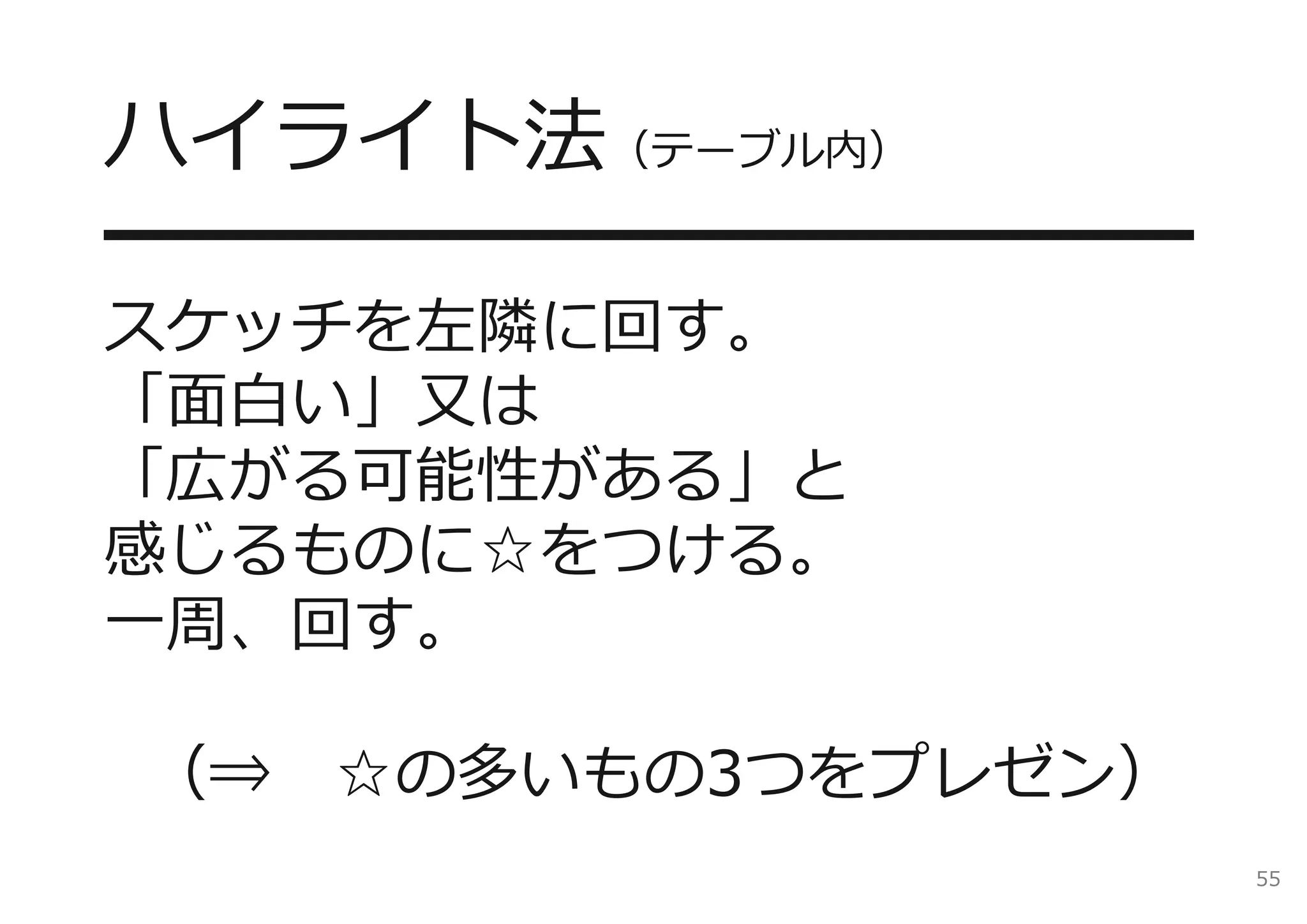 ハイライト法（テーブル内）
━━━━━━━━━━━━━
スケッチを左隣に回す。
「⾯⽩い」⼜は
「広がる可能性がある」と
感じるものに☆をつける。
⼀周、回す。

（⇒ ☆の多いもの3つをプレゼン）
                    55
 