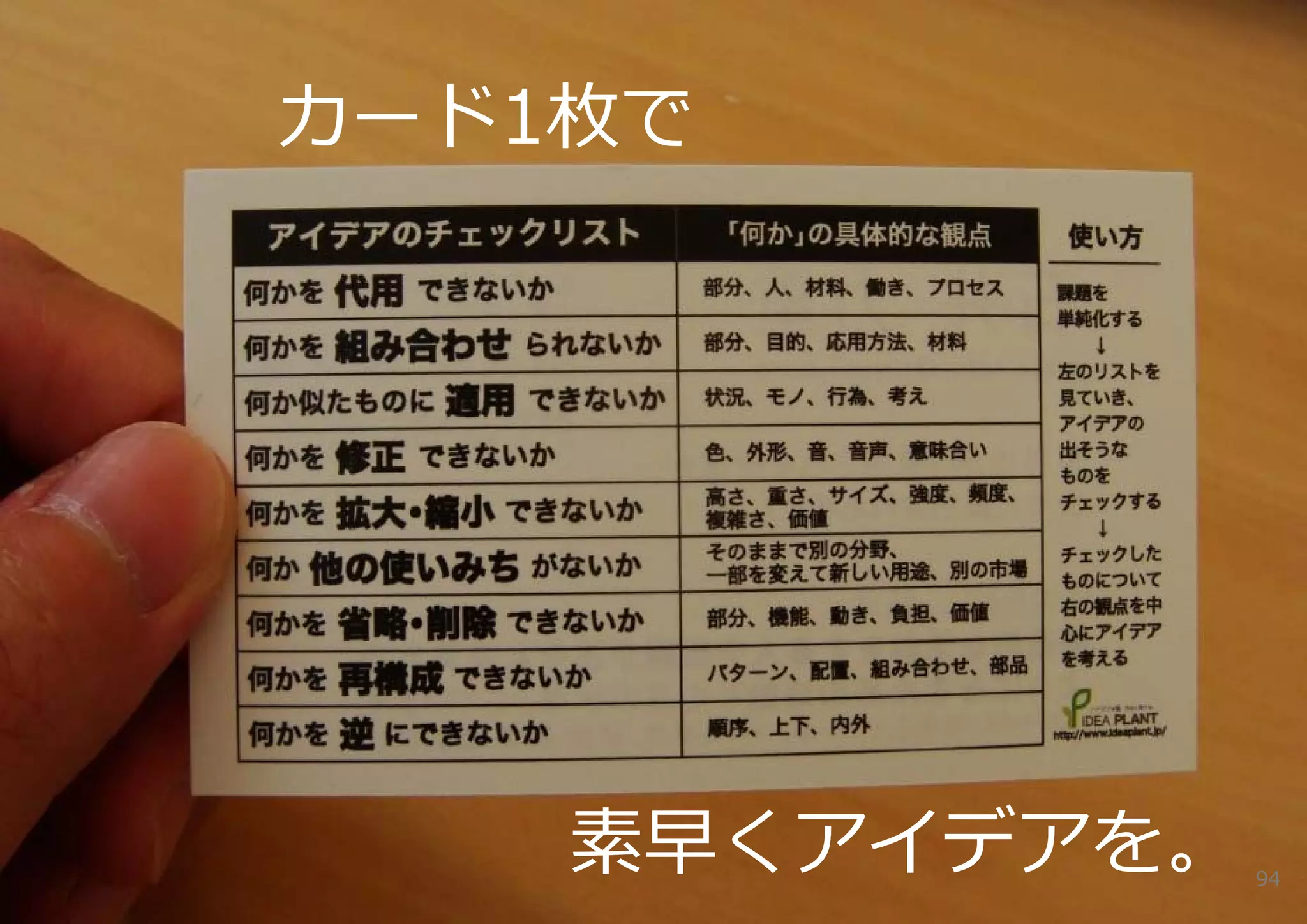 カード1枚で




    素早くアイデアを。   94
 