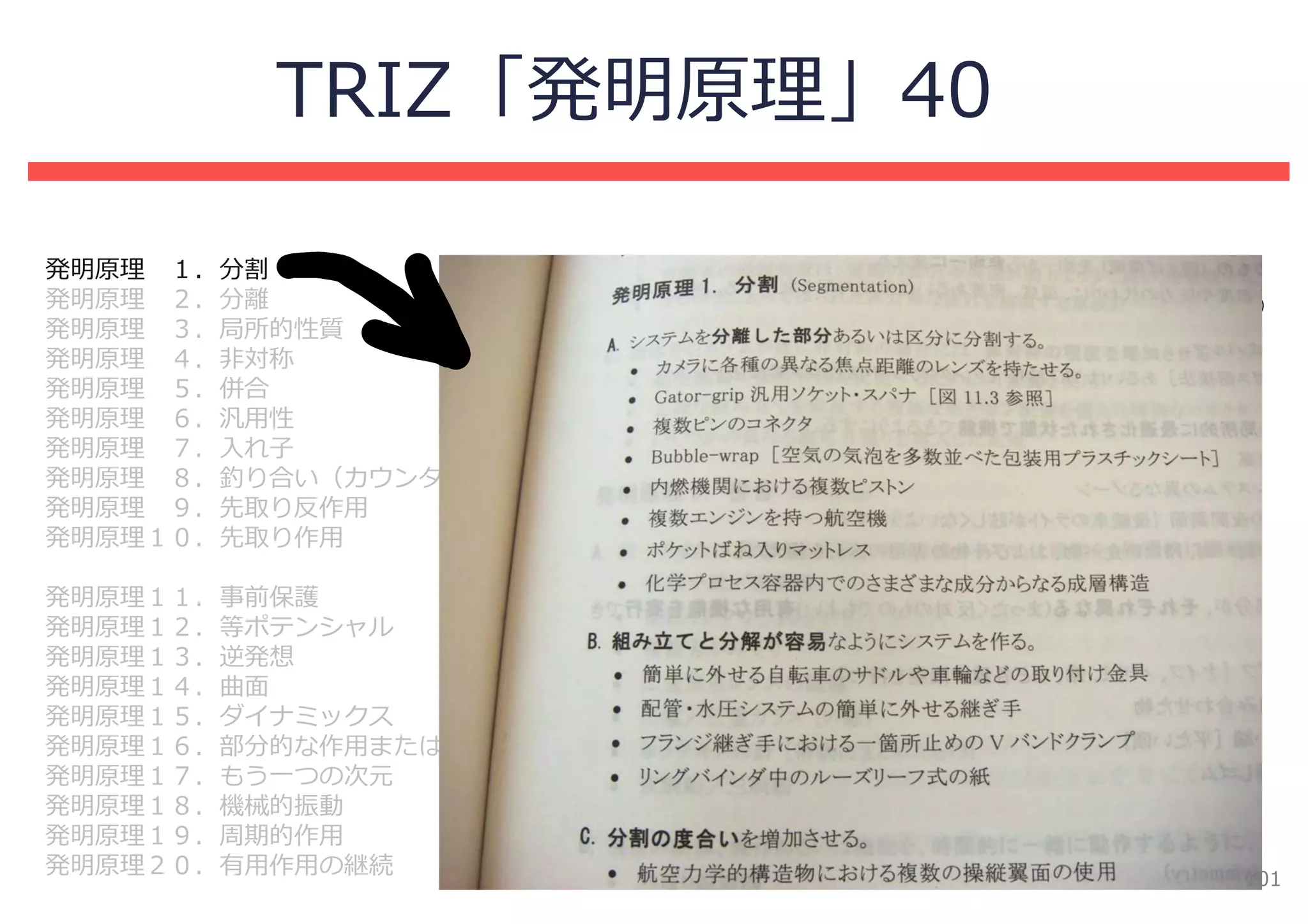TRIZ「発明原理」40

発明原理 １．分割               発明原理２１．⾼速実⾏
発明原理 ２．分離               発明原理２２．災いを転じて福となす（レモンをレモネードにする）
発明原理 ３．局所的性質            発明原理２３．フィードバック
発明原理 ４．⾮対称              発明原理２４．仲介
発明原理 ５．併合               発明原理２５．セルフサービス
発明原理 ６．汎⽤性              発明原理２６．コピー
発明原理 ７．⼊れ⼦              発明原理２７．⾼価な⻑寿命より安価な短寿命
発明原理 ８．釣り合い（カウンタウェイト）   発明原理２８．メカニズムの代替/もう⼀つの知覚
発明原理 ９．先取り反作⽤           発明原理２９．空気圧と⽔圧の利⽤
発明原理１０．先取り作⽤            発明原理３０．柔軟な殻と薄膜

発明原理１１．事前保護             発明原理３１．多孔質材料
発明原理１２．等ポテンシャル          発明原理３２．⾊の変化
発明原理１３．逆発想              発明原理３３．均質性
発明原理１４．曲⾯               発明原理３４．排除と再⽣
発明原理１５．ダイナミックス          発明原理３５．パラメータの変更
発明原理１６．部分的な作⽤または過剰な作⽤   発明原理３６．相変異
発明原理１７．もう⼀つの次元          発明原理３７．熱膨張
発明原理１８．機械的振動            発明原理３８．強い酸化剤
発明原理１９．周期的作⽤            発明原理３９．不活性雰囲気
発明原理２０．有⽤作⽤の継続          発明原理４０．複合材料                  101
 