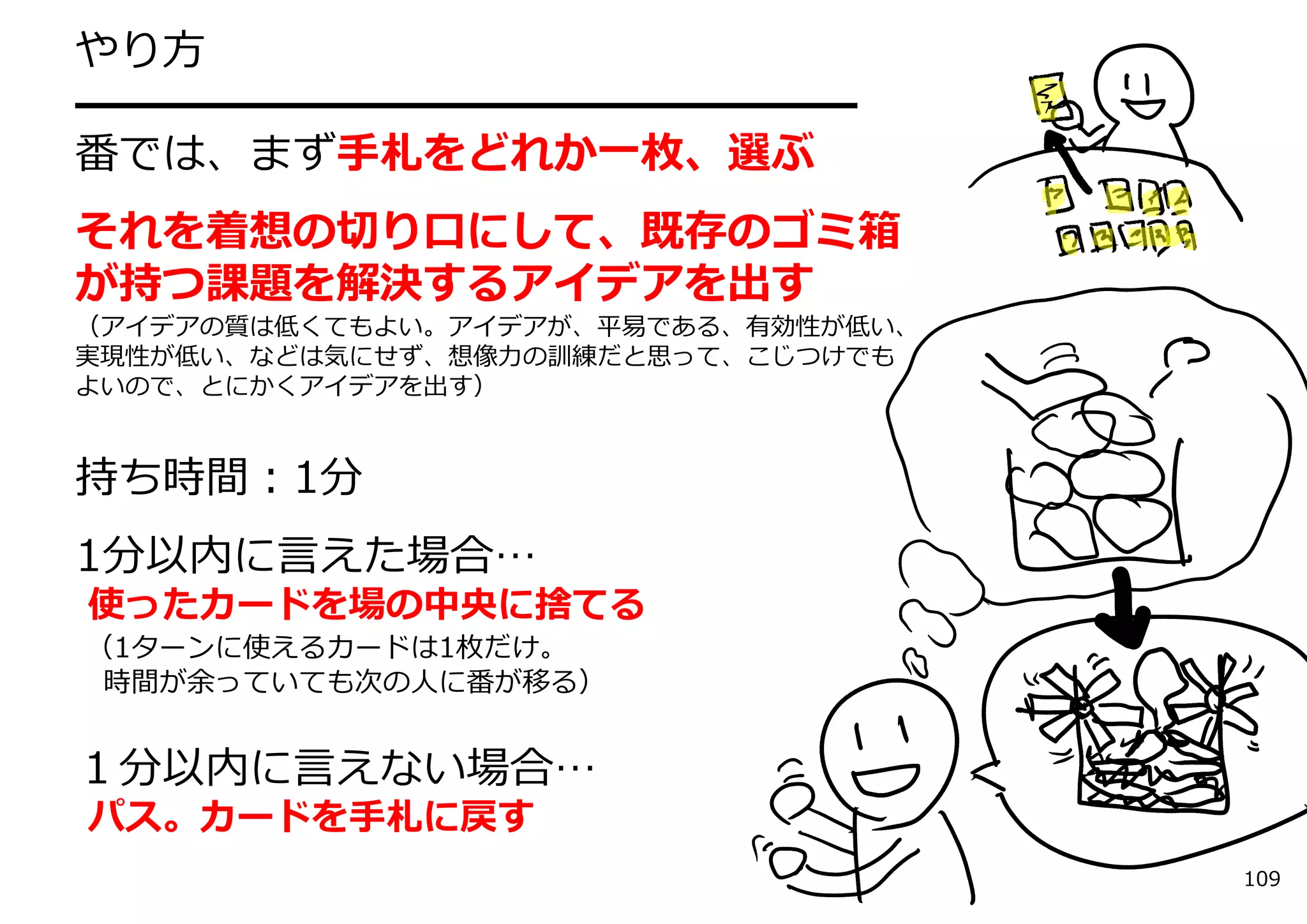 やり⽅
━━━━━━━━━━━━━━━━━━
番では、まず⼿札をどれか⼀枚、選ぶ
それを着想の切り⼝にして、既存のゴミ箱
が持つ課題を解決するアイデアを出す
（アイデアの質は低くてもよい。アイデアが、平易である、有効性が低い、
実現性が低い、などは気にせず、想像⼒の訓練だと思って、こじつけでも
よいので、とにかくアイデアを出す）


持ち時間：1分
1分以内に⾔えた場合…
使ったカードを場の中央に捨てる
（1ターンに使えるカードは1枚だけ。
 時間が余っていても次の⼈に番が移る）


１分以内に⾔えない場合…
パス。カードを⼿札に戻す
                                     109
 