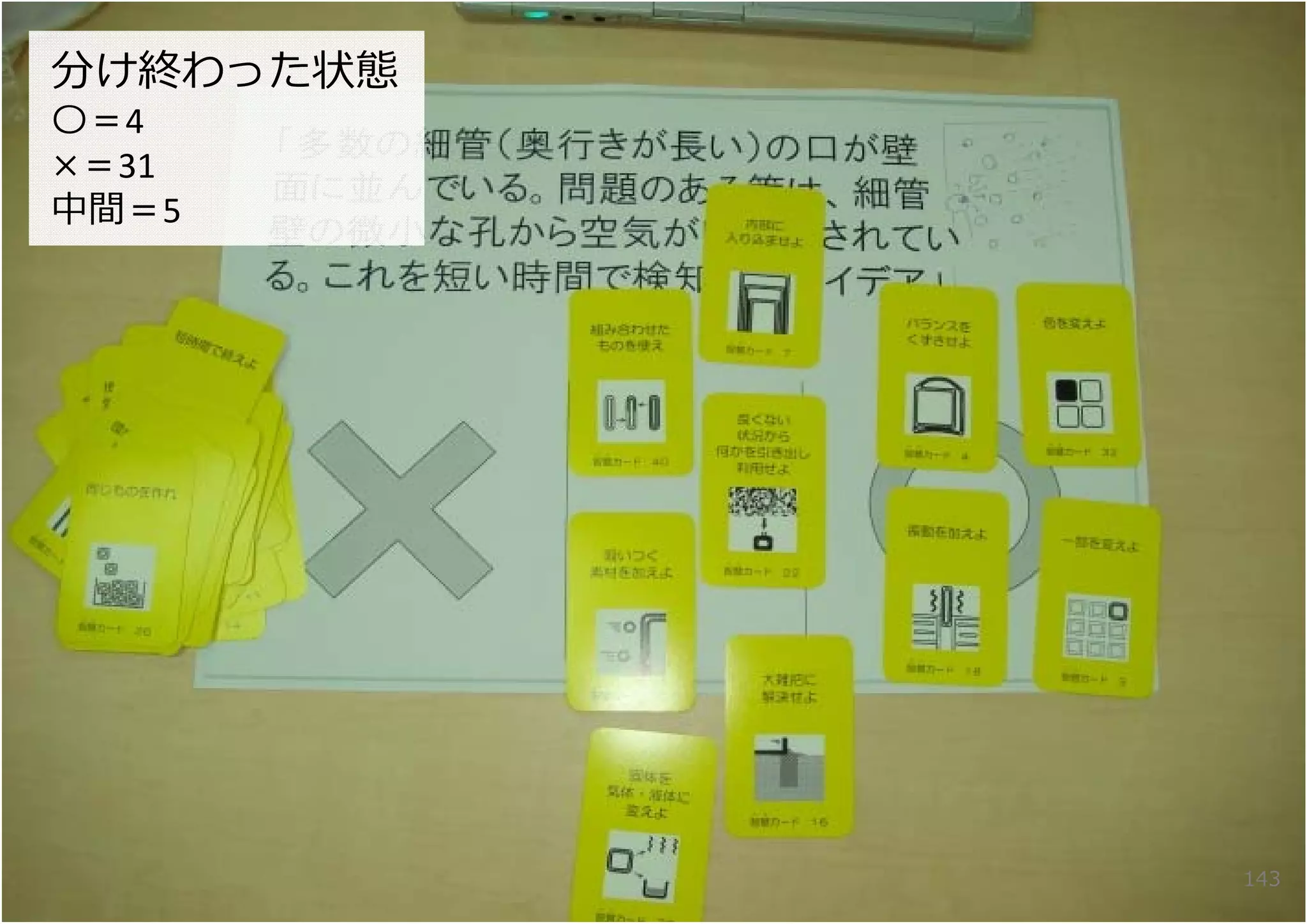 分け終わった状態
〇＝4
×＝31
中間＝5




           143
 
