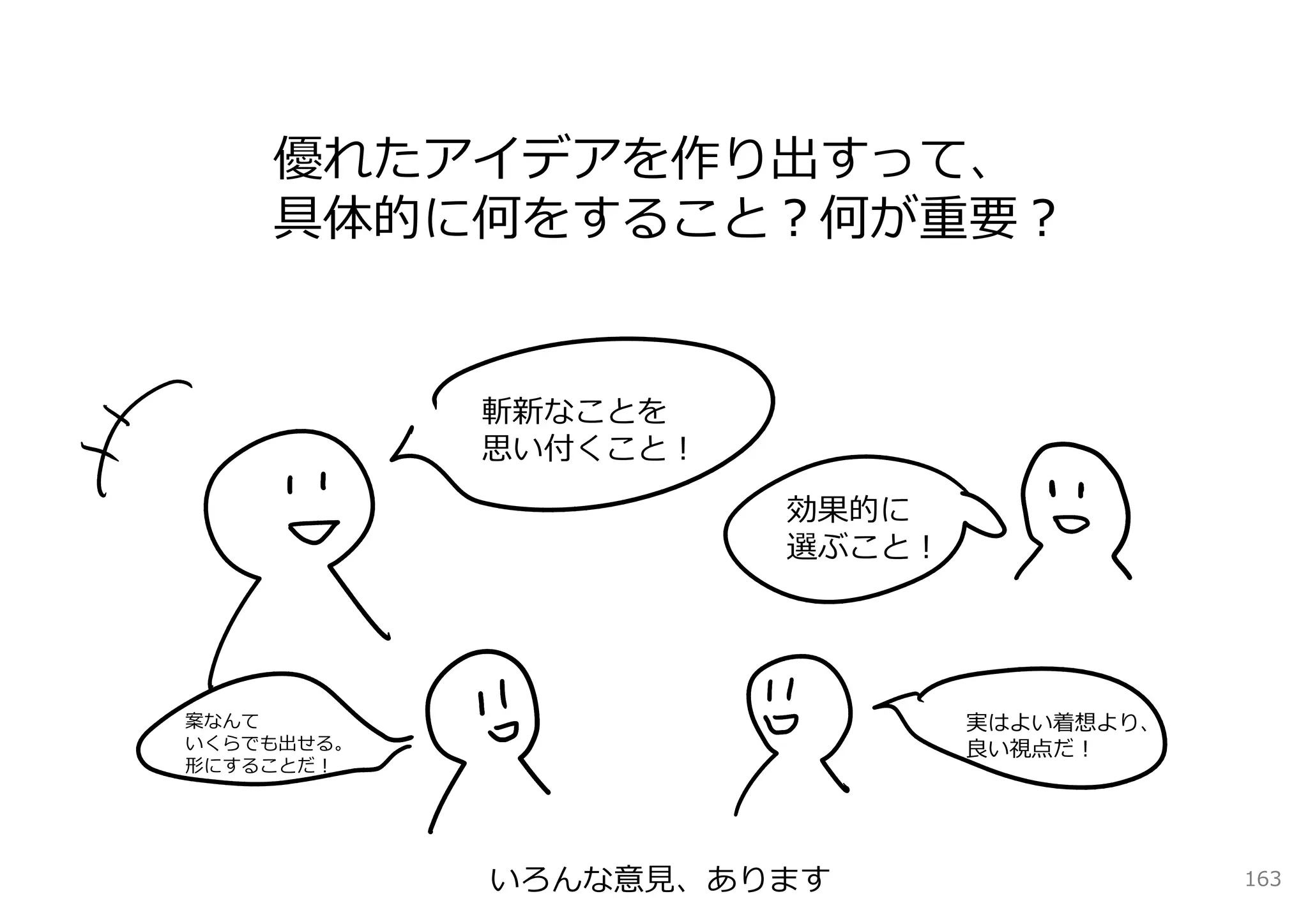 優れたアイデアを作り出すって、
    具体的に何をすること？何が重要？


            斬新なことを
            思い付くこと！
                      効果的に
                      選ぶこと！




案なんて                          実はよい着想より、
いくらでも出せる。                     良い視点だ！
形にすることだ！




            いろんな意⾒、あります                   163
 
