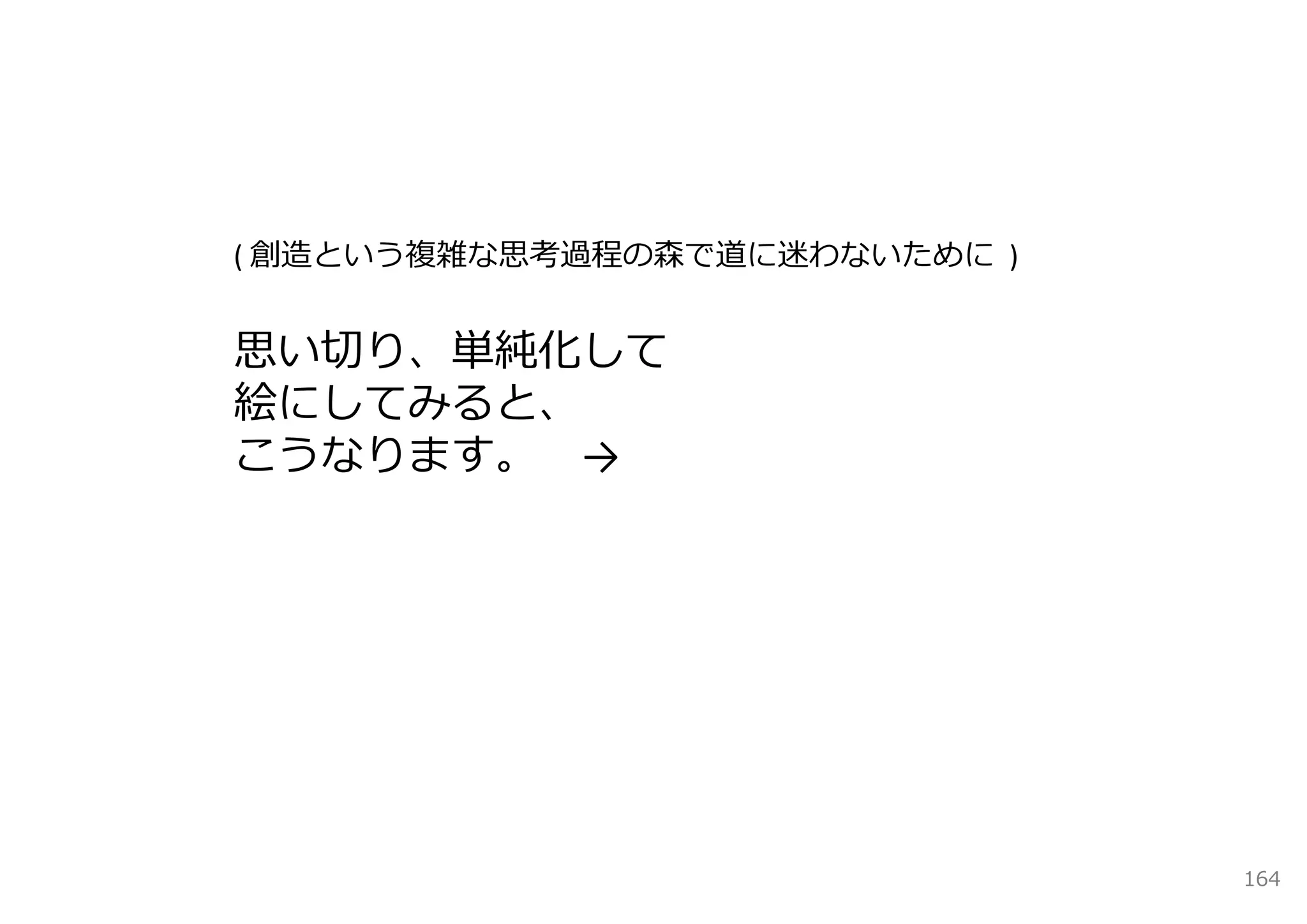 ( 創造という複雑な思考過程の森で道に迷わないために )


思い切り、単純化して
絵にしてみると、
こうなります。 →




                               164
 
