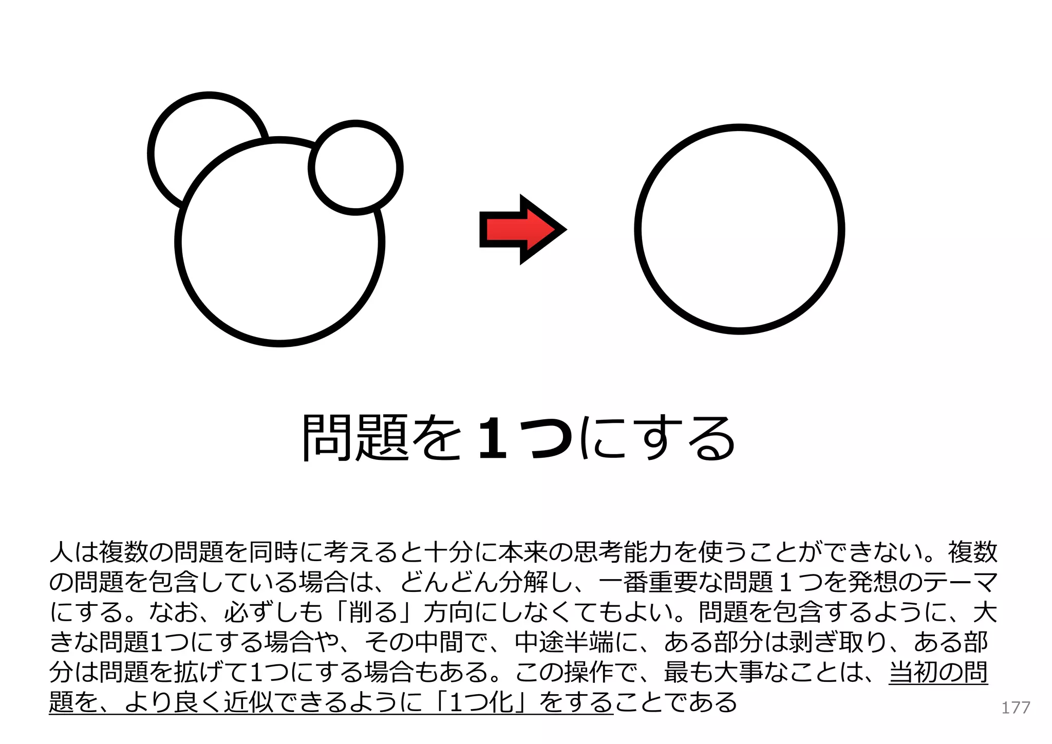問題を１つにする
⼈は複数の問題を同時に考えると⼗分に本来の思考能⼒を使うことができない。複数
の問題を包含している場合は、どんどん分解し、⼀番重要な問題１つを発想のテーマ
にする。なお、必ずしも「削る」⽅向にしなくてもよい。問題を包含するように、⼤
きな問題1つにする場合や、その中間で、中途半端に、ある部分は剥ぎ取り、ある部
分は問題を拡げて1つにする場合もある。この操作で、最も⼤事なことは、当初の問
題を、より良く近似できるように「1つ化」をすることである           177
 