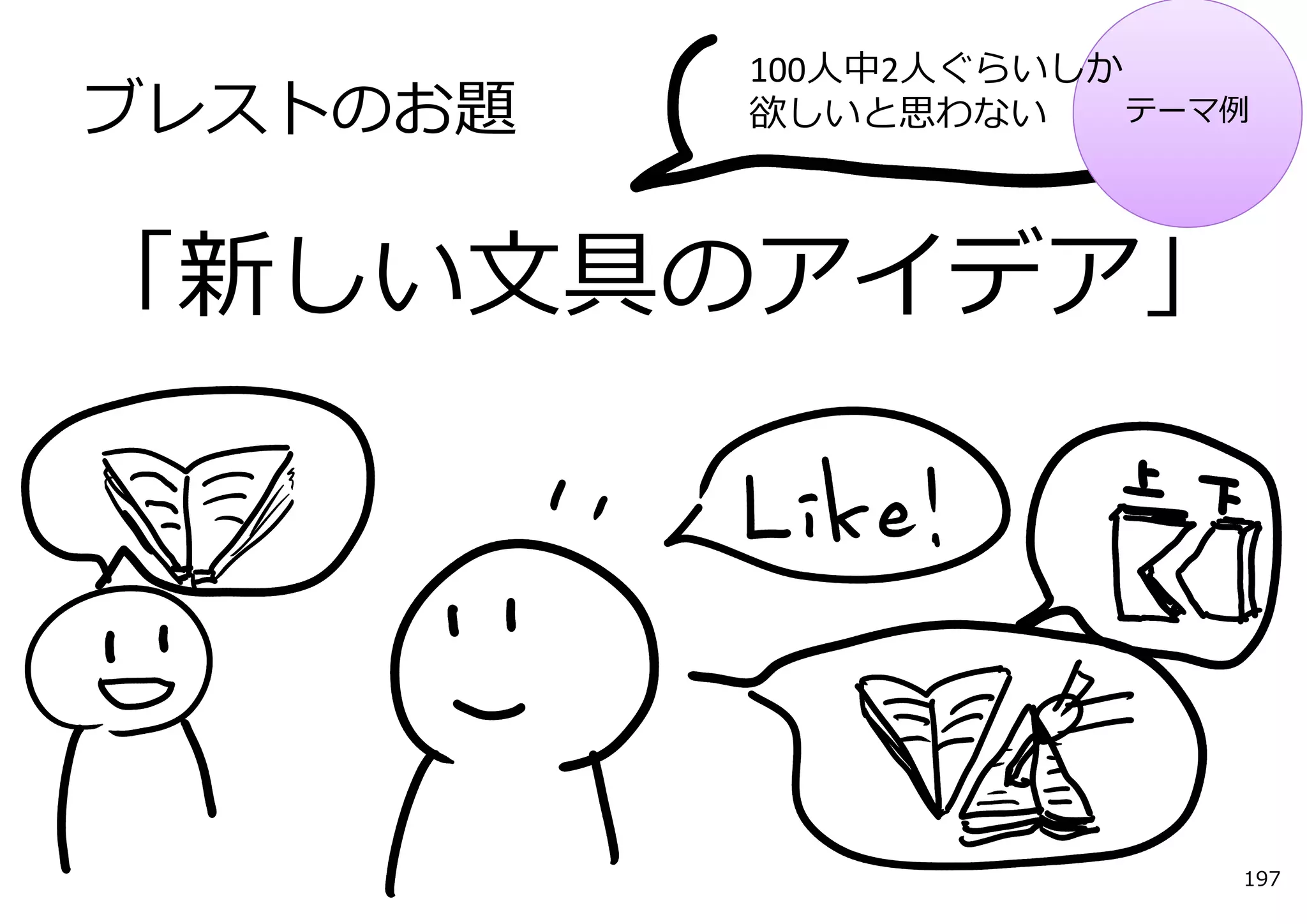 100⼈中2⼈ぐらいしか
ブレストのお題   欲しいと思わない     テーマ例




「新しい⽂具のアイデア」




                          197
 