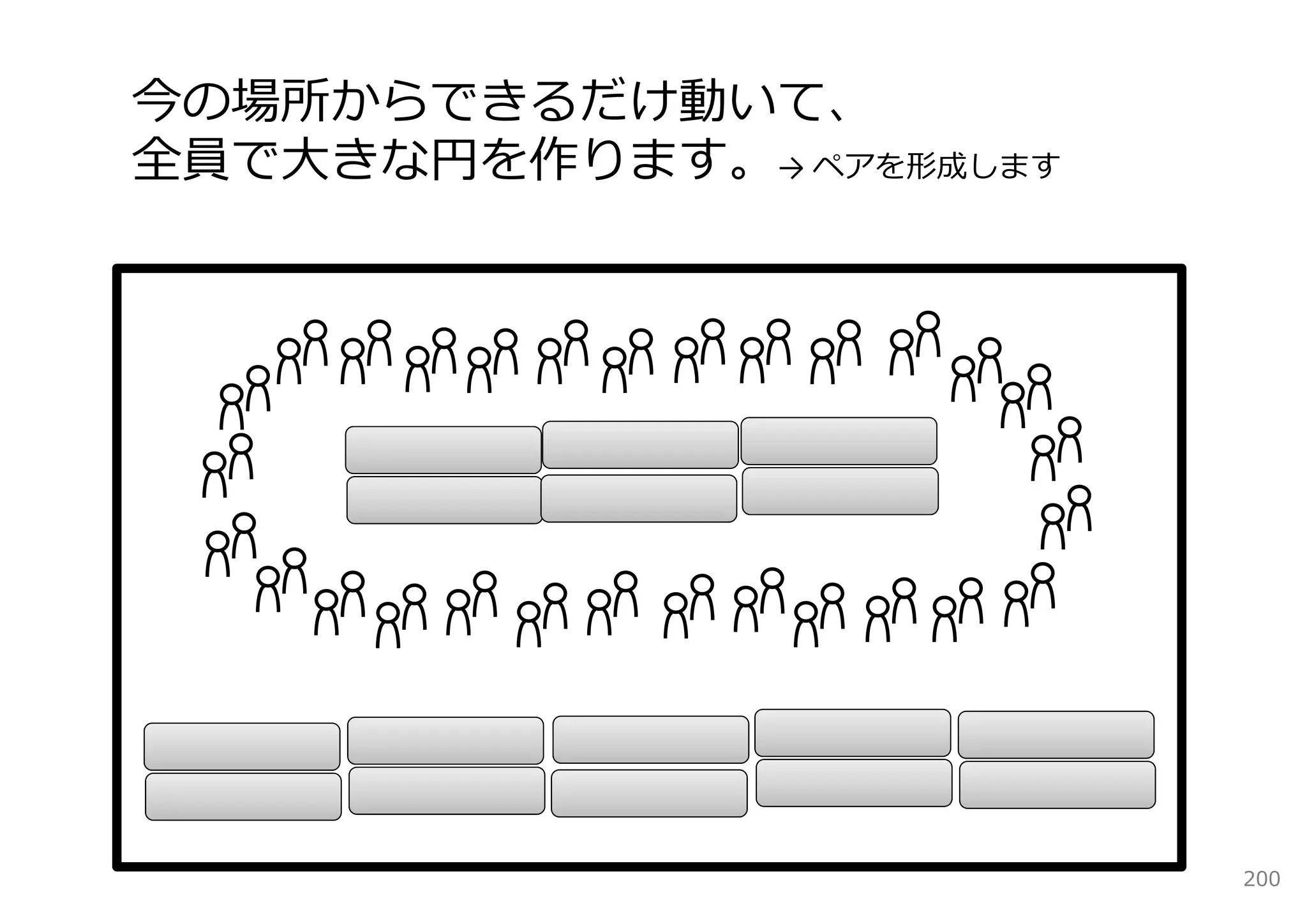 今の場所からできるだけ動いて、
全員で⼤きな円を作ります。→ ペアを形成します




                          200
 