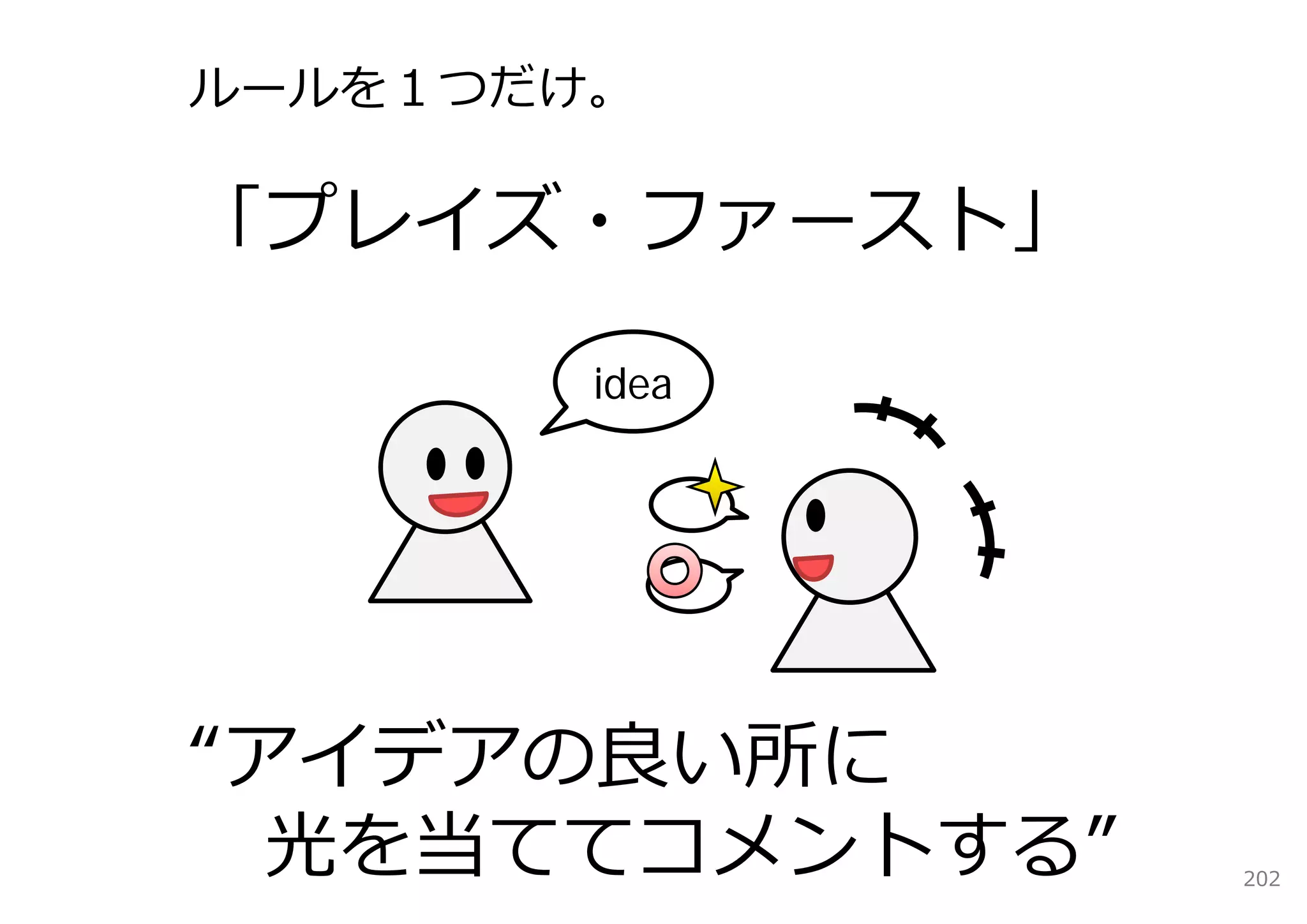 ルールを１つだけ。

「プレイズ・ファースト」

        idea




“アイデアの良い所に
  光を当ててコメントする”   202
 