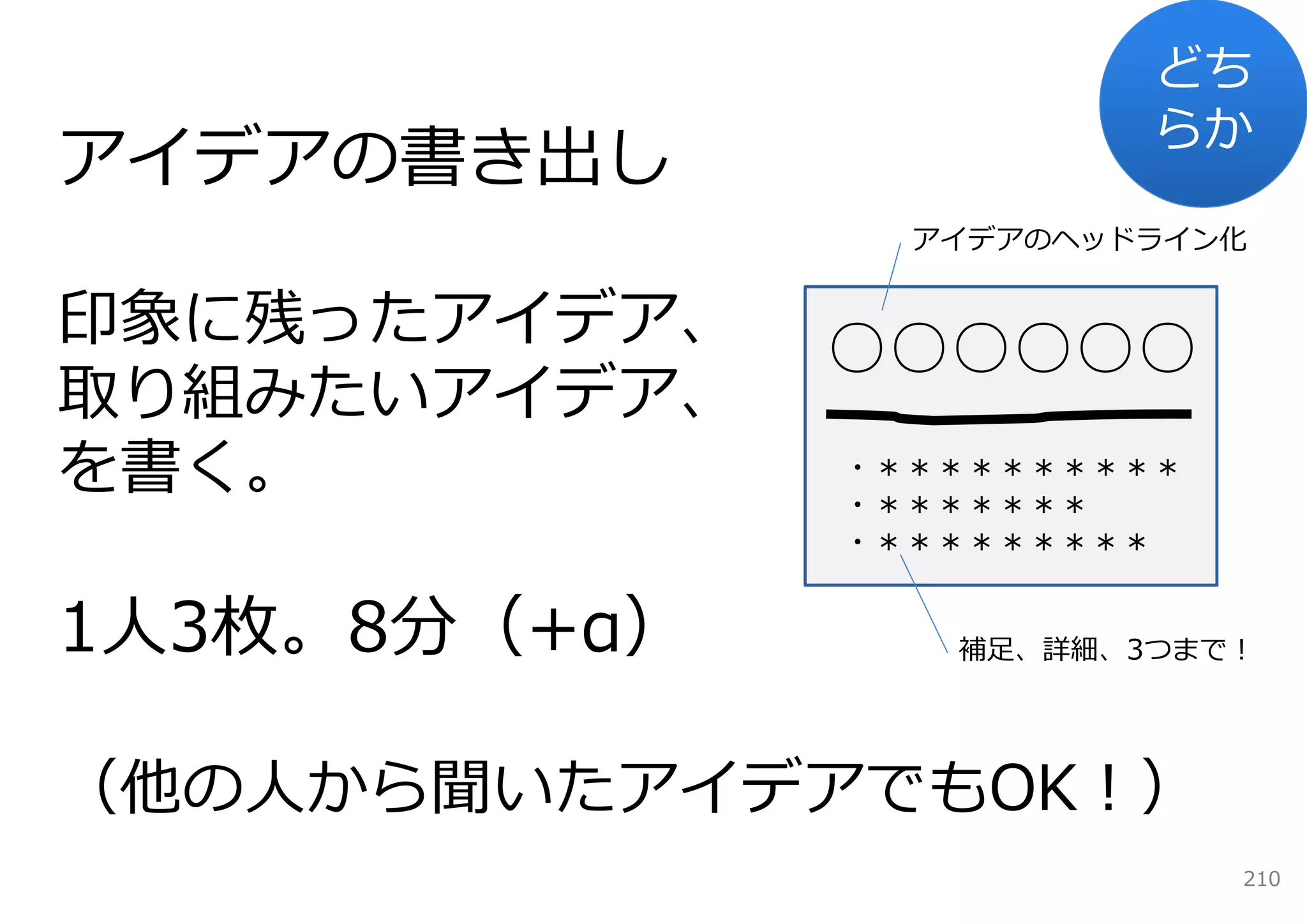 どち
                        らか
アイデアの書き出し
                アイデアのヘッドライン化


印象に残ったアイデア、   ○○○○○○
取り組みたいアイデア、
を書く。          ・＊＊＊＊＊＊＊＊＊＊
              ・＊＊＊＊＊＊＊
              ・＊＊＊＊＊＊＊＊＊


1⼈3枚。8分（+α）      補⾜、詳細、3つまで！




（他の⼈から聞いたアイデアでもOK！）
                            210
 