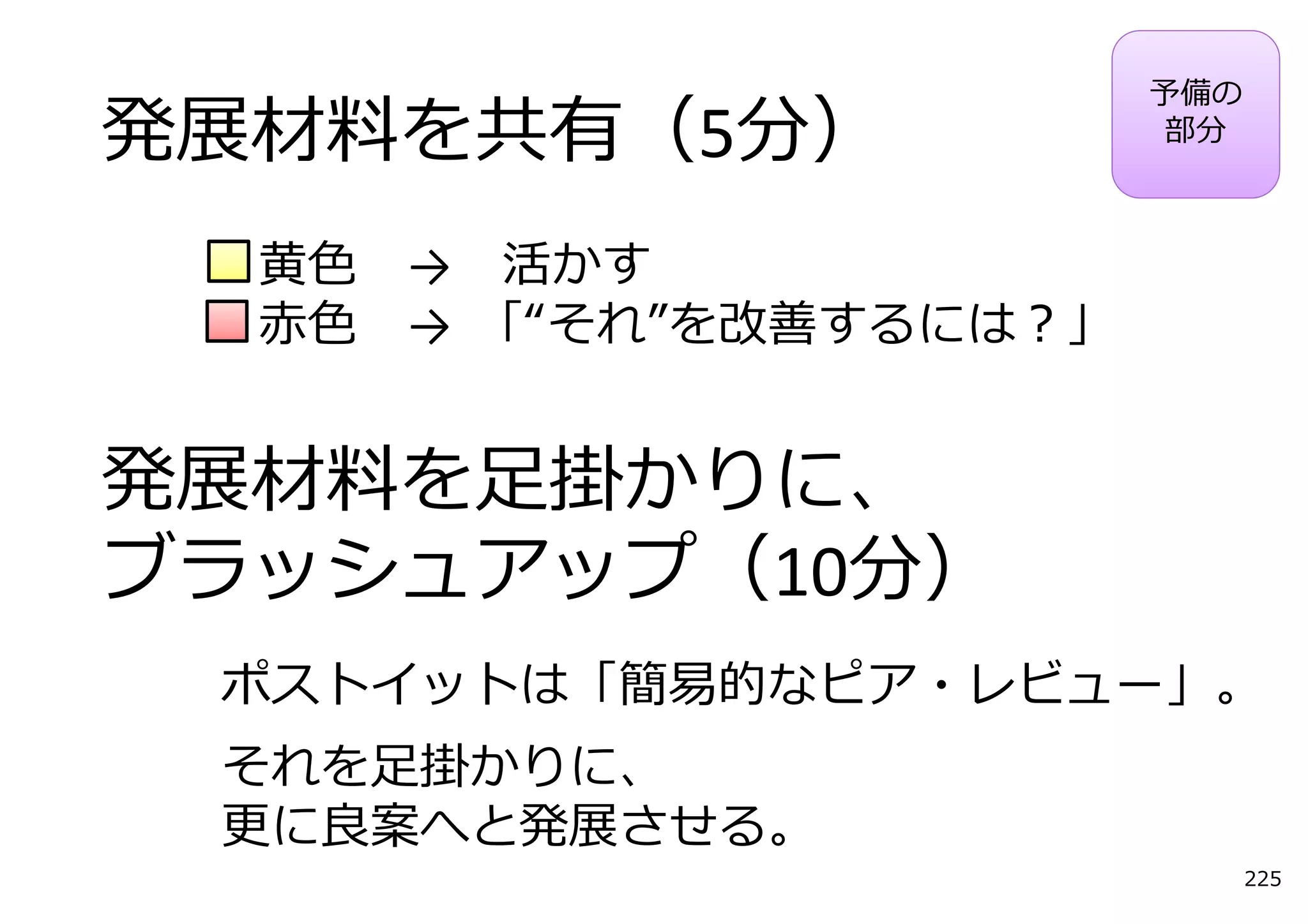 予備の
発展材料を共有（5分）                部分



  ⻩⾊   → 活かす
  ⾚⾊   →  「“それ”を改善するには？」


発展材料を⾜掛かりに、
ブラッシュアップ（10分）
 ポストイットは「簡易的なピア・レビュー」。
 それを⾜掛かりに、
 更に良案へと発展させる。
                                 225
 