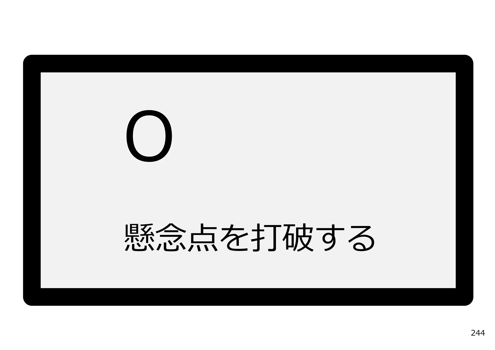 懸念点を打破する

           244
 