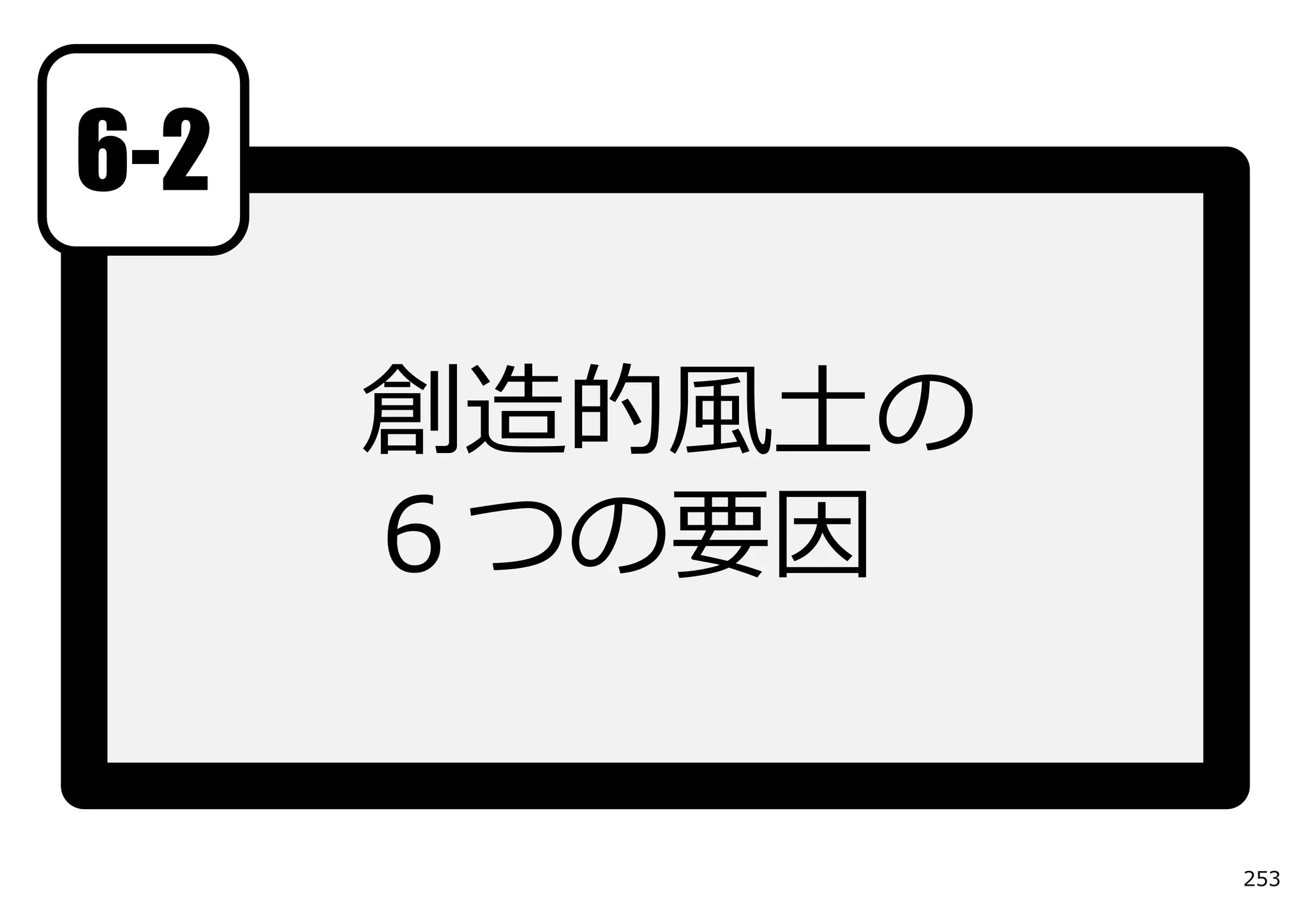 6-2

      創造的⾵⼟の
      ６つの要因


               253
 
