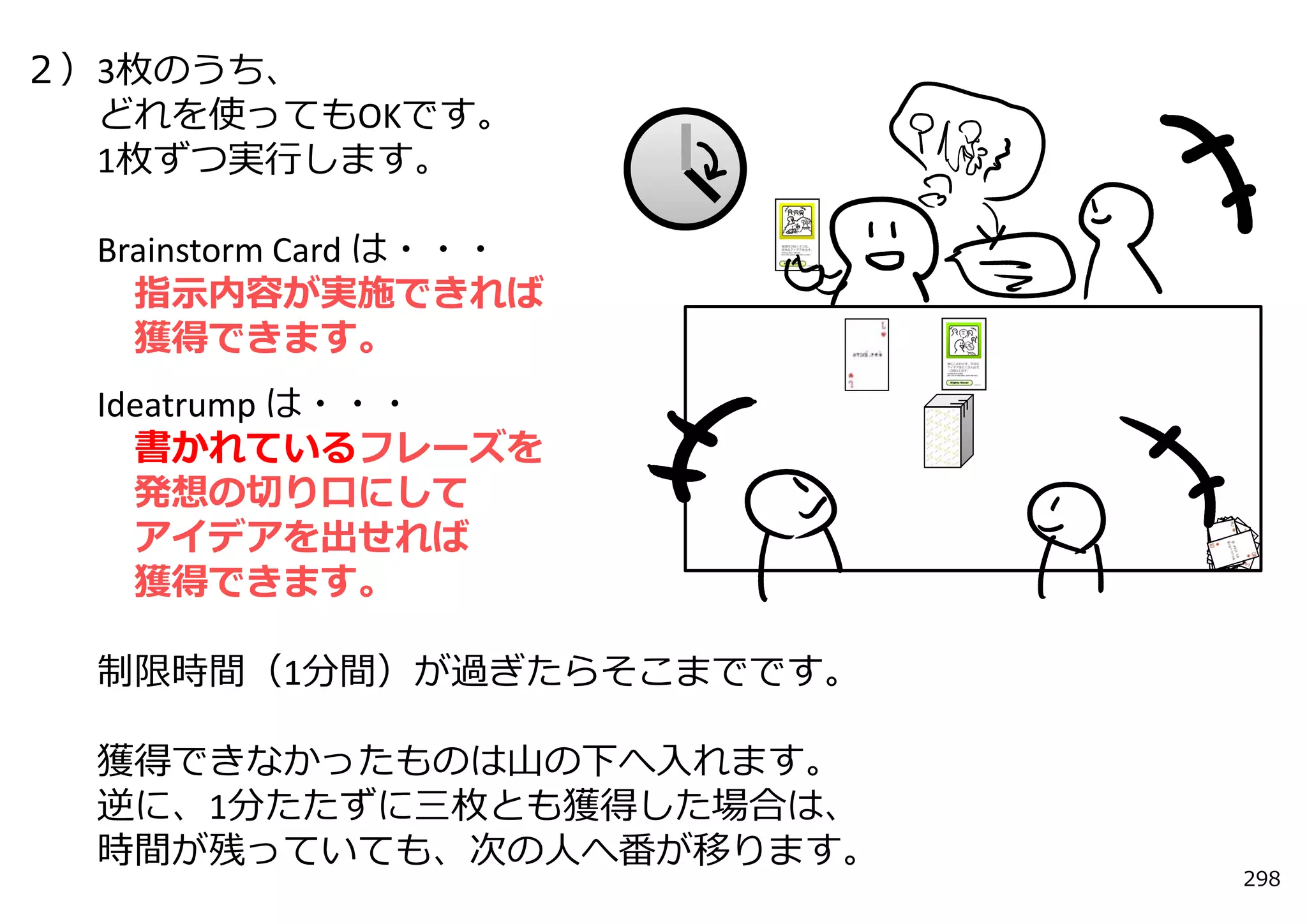 ２）3枚のうち、
  どれを使ってもOKです。
  1枚ずつ実⾏します。

  Brainstorm Card は・・・
    指⽰内容が実施できれば
    獲得できます。
  Ideatrump は・・・
    書かれているフレーズを
    発想の切り⼝にして
    アイデアを出せれば
    獲得できます。

  制限時間（1分間）が過ぎたらそこまでです。

  獲得できなかったものは⼭の下へ⼊れます。
  逆に、1分たたずに三枚とも獲得した場合は、
  時間が残っていても、次の⼈へ番が移ります。
                          298
 