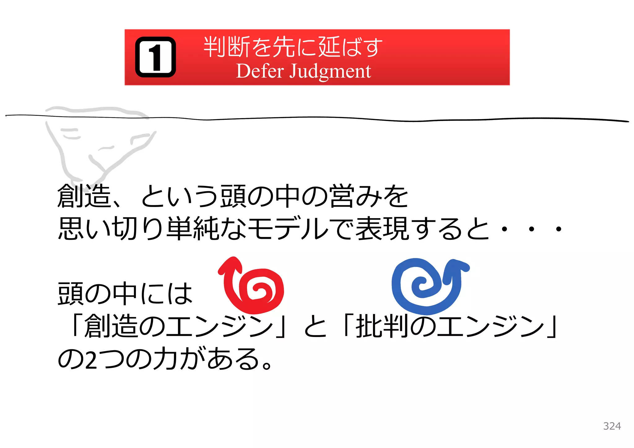 判断を先に延ばす
   1    Defer Judgment




創造、という頭の中の営みを
思い切り単純なモデルで表現すると・・・

頭の中には
「創造のエンジン」と「批判のエンジン」
の2つの⼒がある。

                         324
 