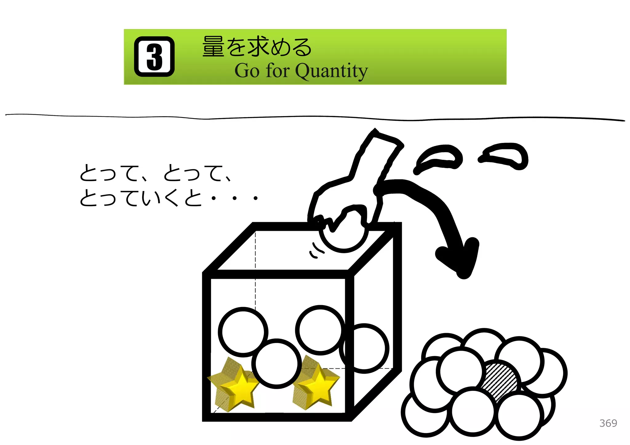 量を求める
   3    Go for Quantity



とって、とって、
とっていくと・・・




                          369
 