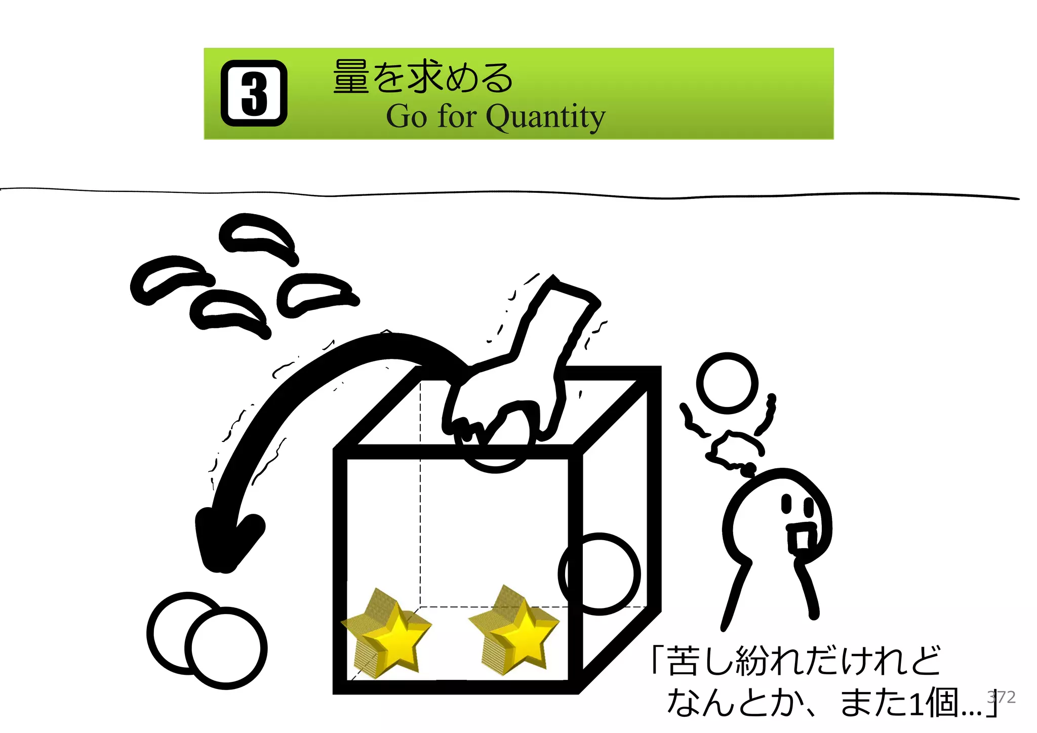 量を求める
3    Go for Quantity




                       「苦し紛れだけれど
                        なんとか、また1個…」
                                  372
 