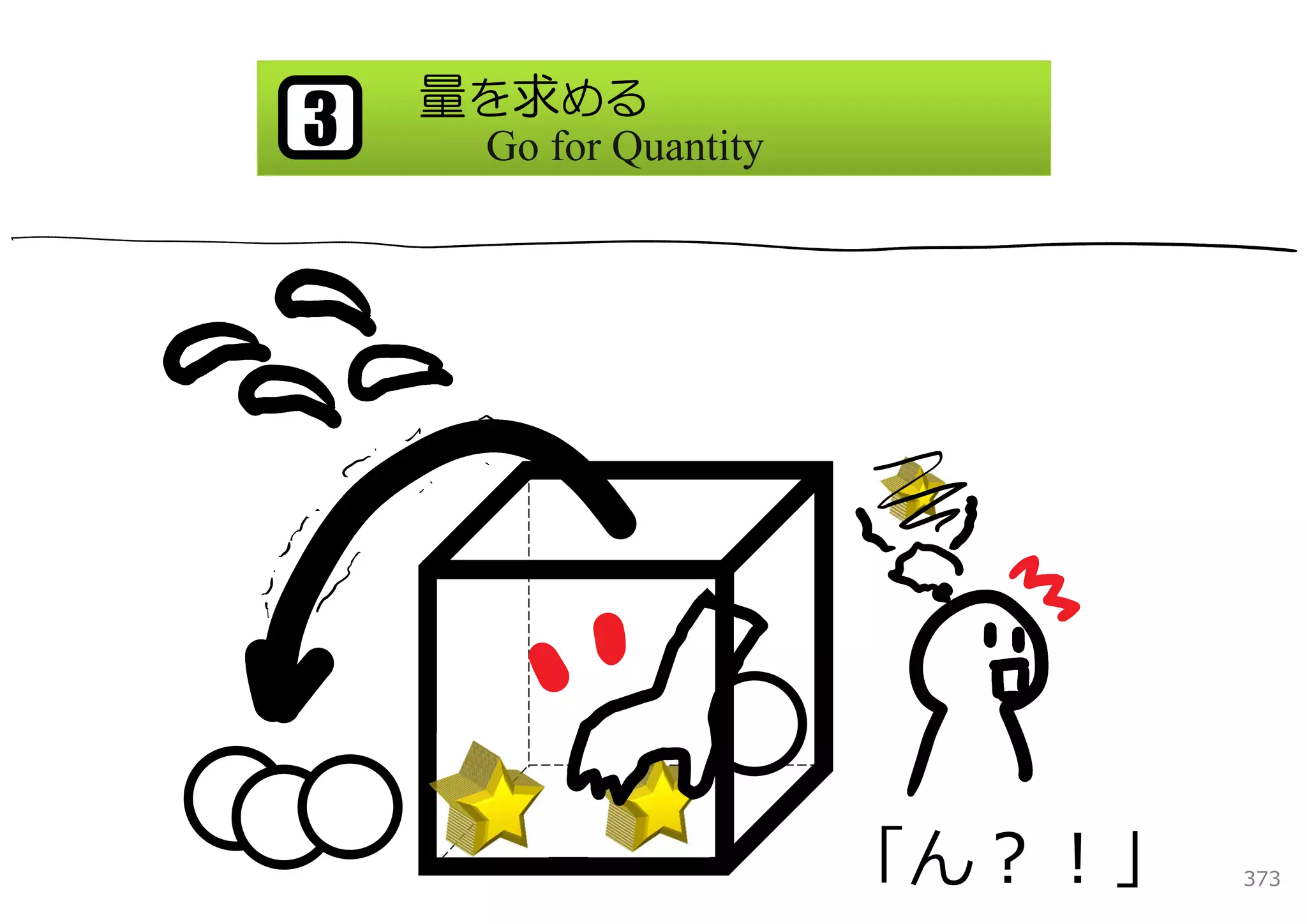 量を求める
3    Go for Quantity




                       「ん？！」   373
 