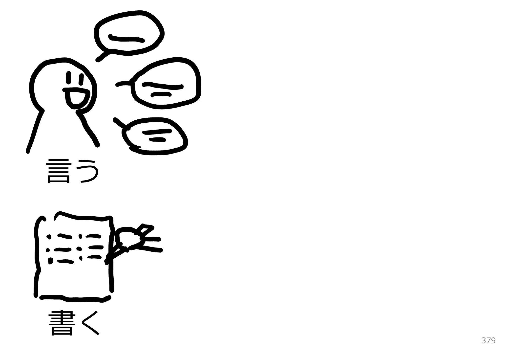 ⾔う




書く   379
 