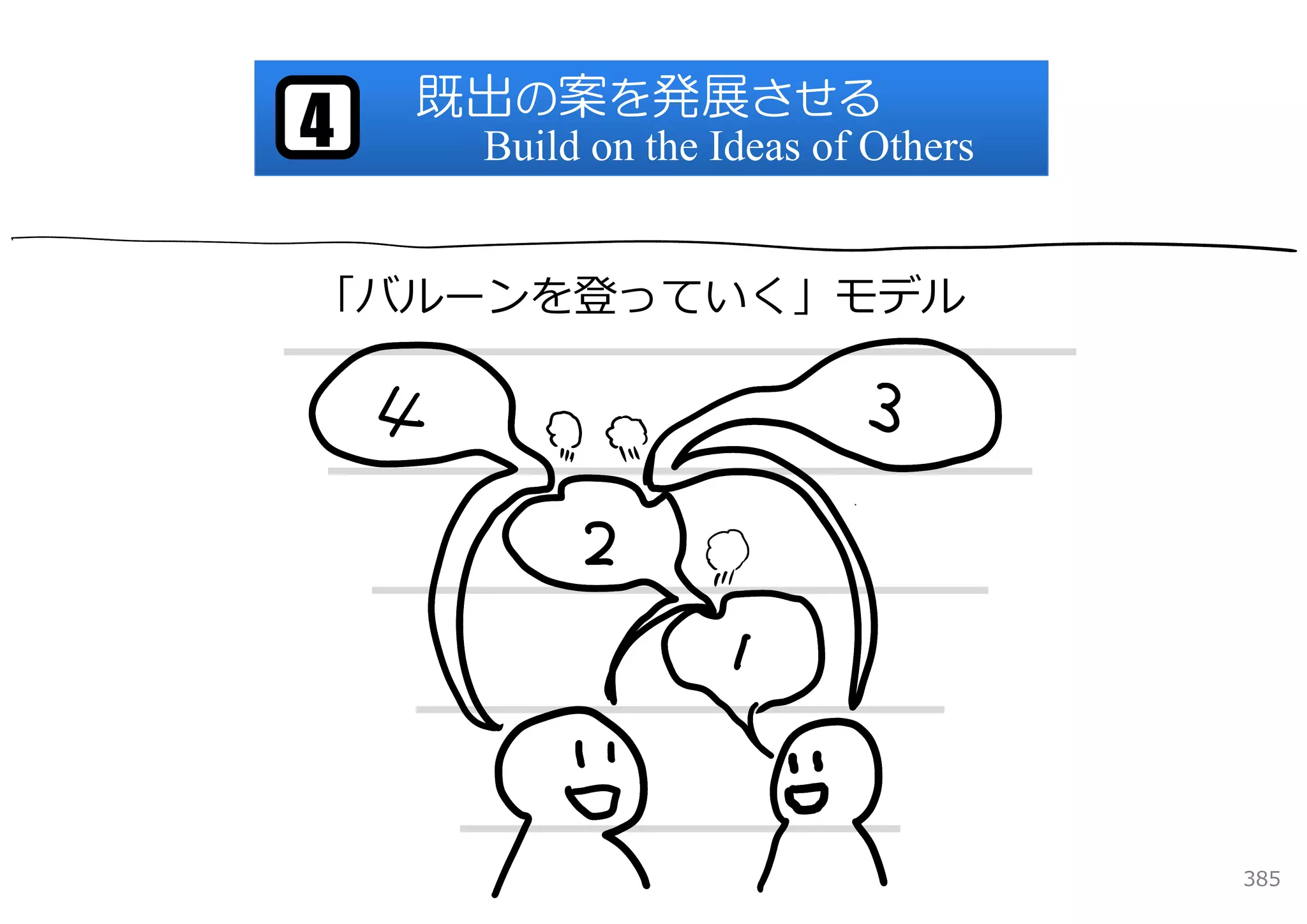 既出の案を発展させる
4    Build on the Ideas of Others


「バルーンを登っていく」モデル




                                    385
 