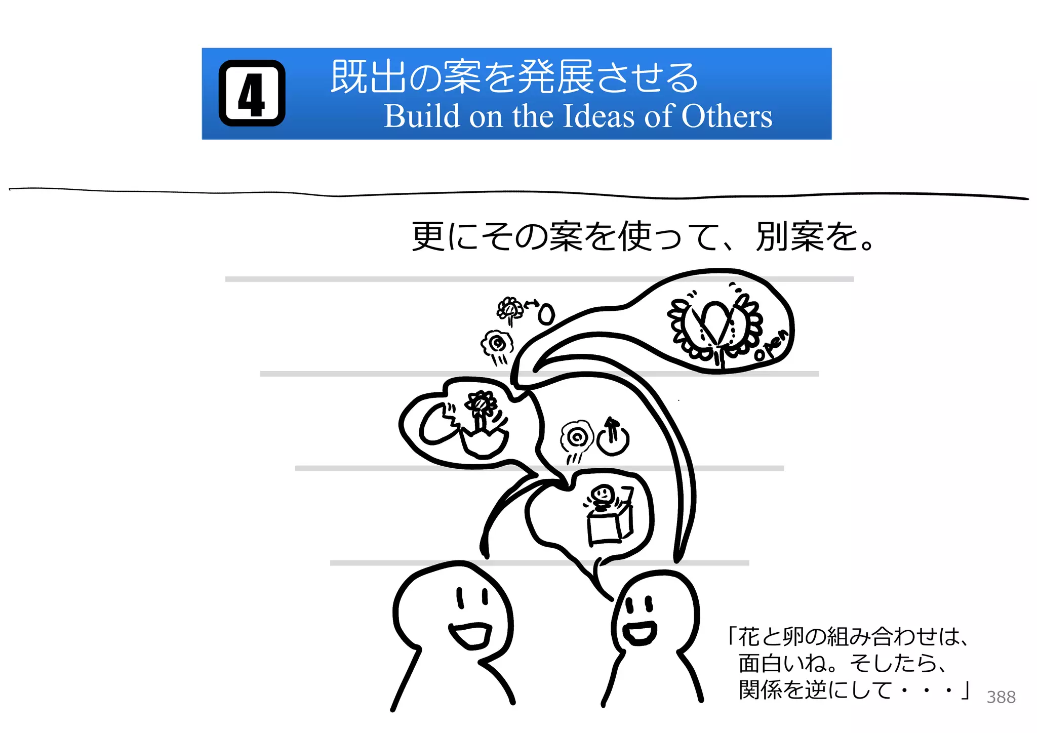 既出の案を発展させる
4    Build on the Ideas of Others


      更にその案を使って、別案を。




                            「花と卵の組み合わせは、
                             ⾯⽩いね。そしたら、
                             関係を逆にして・・・」 388
 