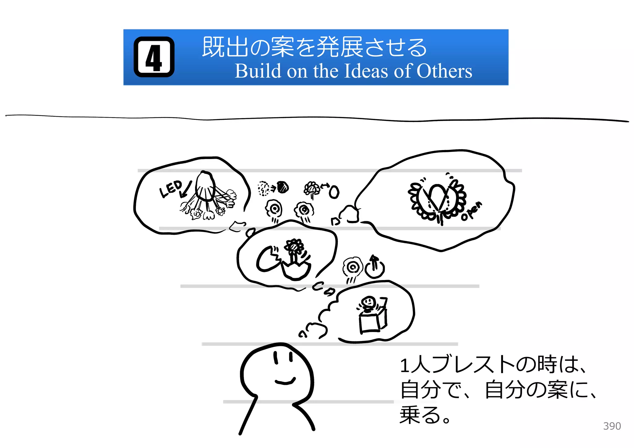 既出の案を発展させる
4    Build on the Ideas of Others




                        1⼈ブレストの時は、
                        ⾃分で、⾃分の案に、
                        乗る。        390
 
