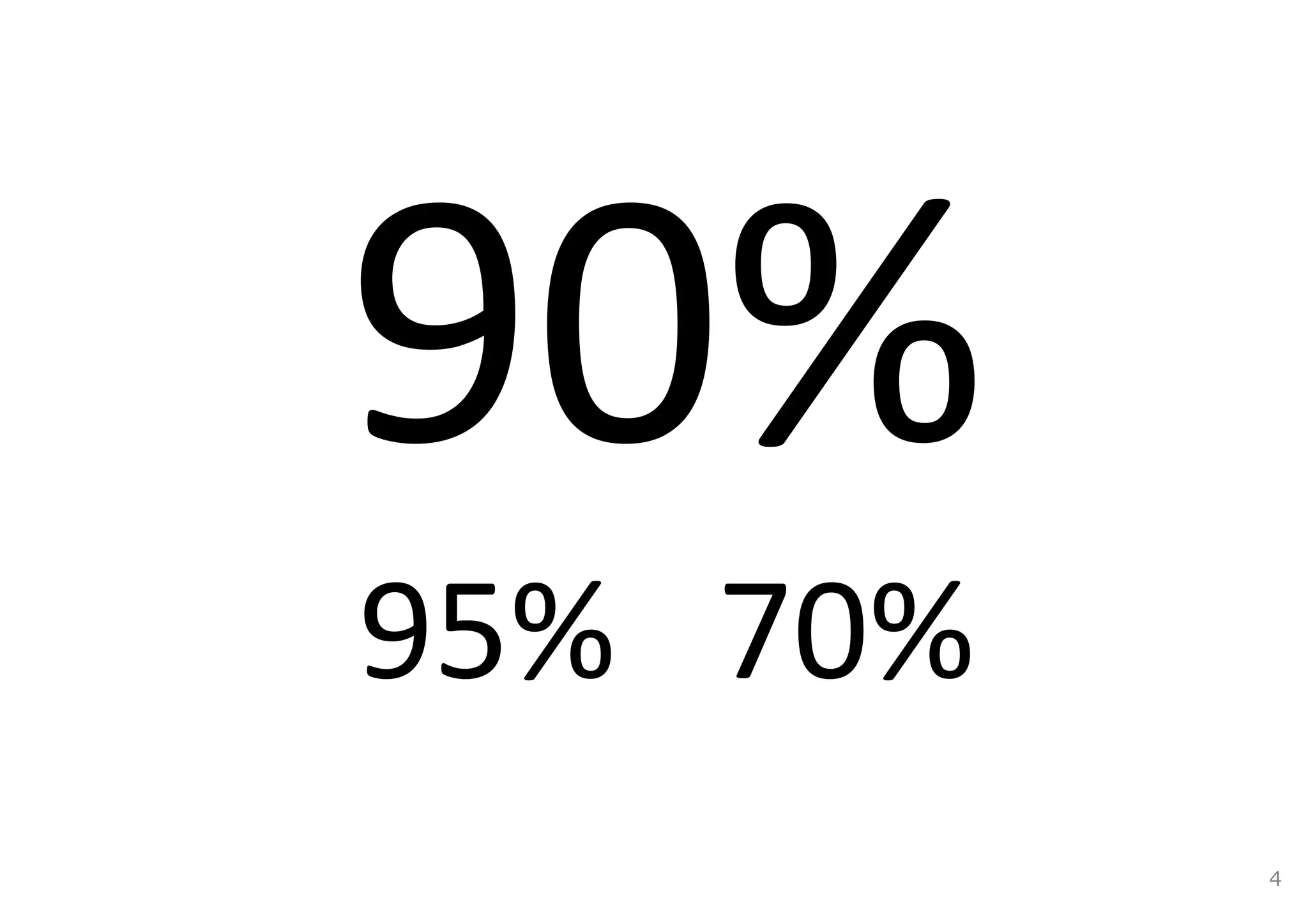 95% 70%
          4
 