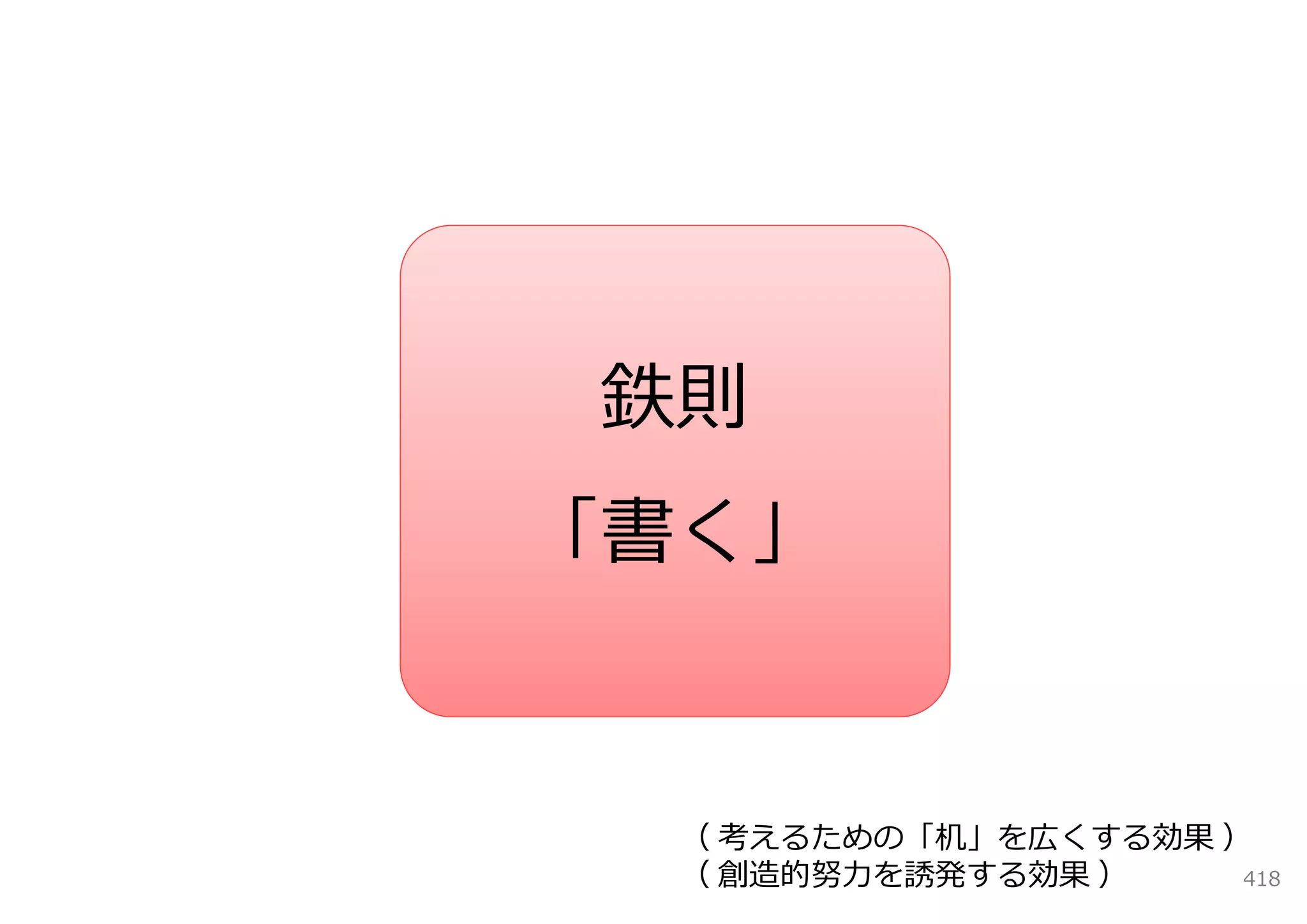 鉄則
「書く」


  （ 考えるための「机」を広くする効果 ）
  （ 創造的努⼒を誘発する効果 ）    418
 
