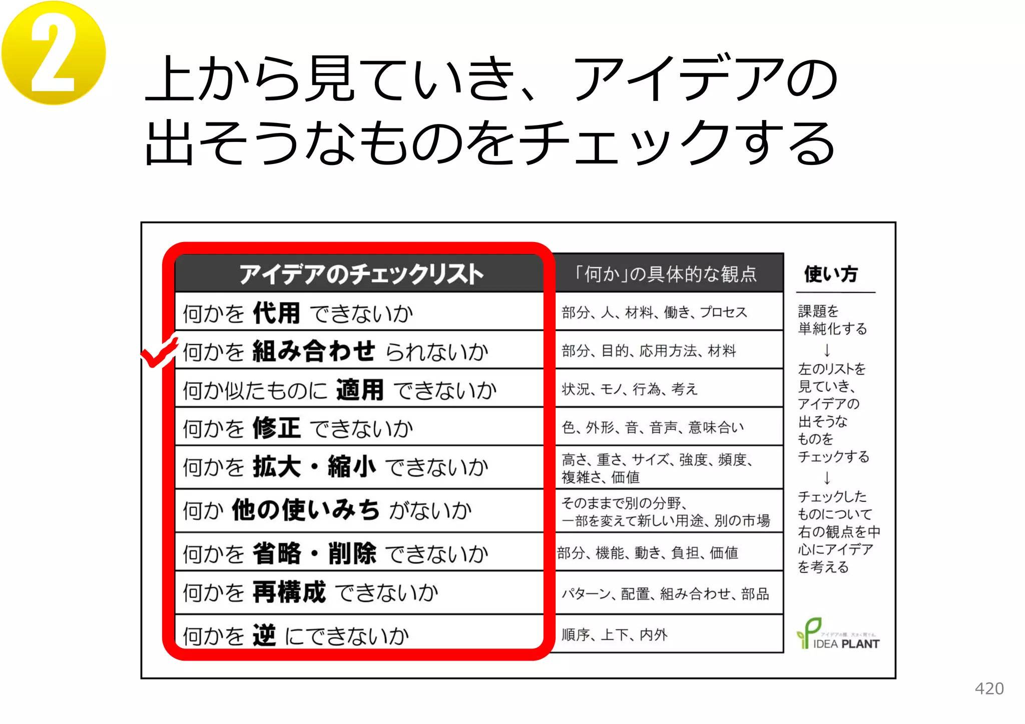 2   上から⾒ていき、アイデアの
    出そうなものをチェックする




                    420
 