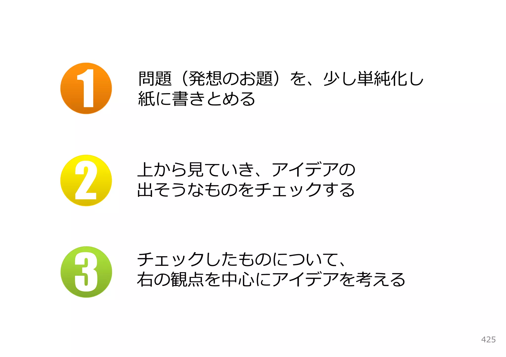 1   問題（発想のお題）を、少し単純化し
    紙に書きとめる




2   上から⾒ていき、アイデアの
    出そうなものをチェックする




3
    チェックしたものについて、
    右の観点を中⼼にアイデアを考える


                        425
 