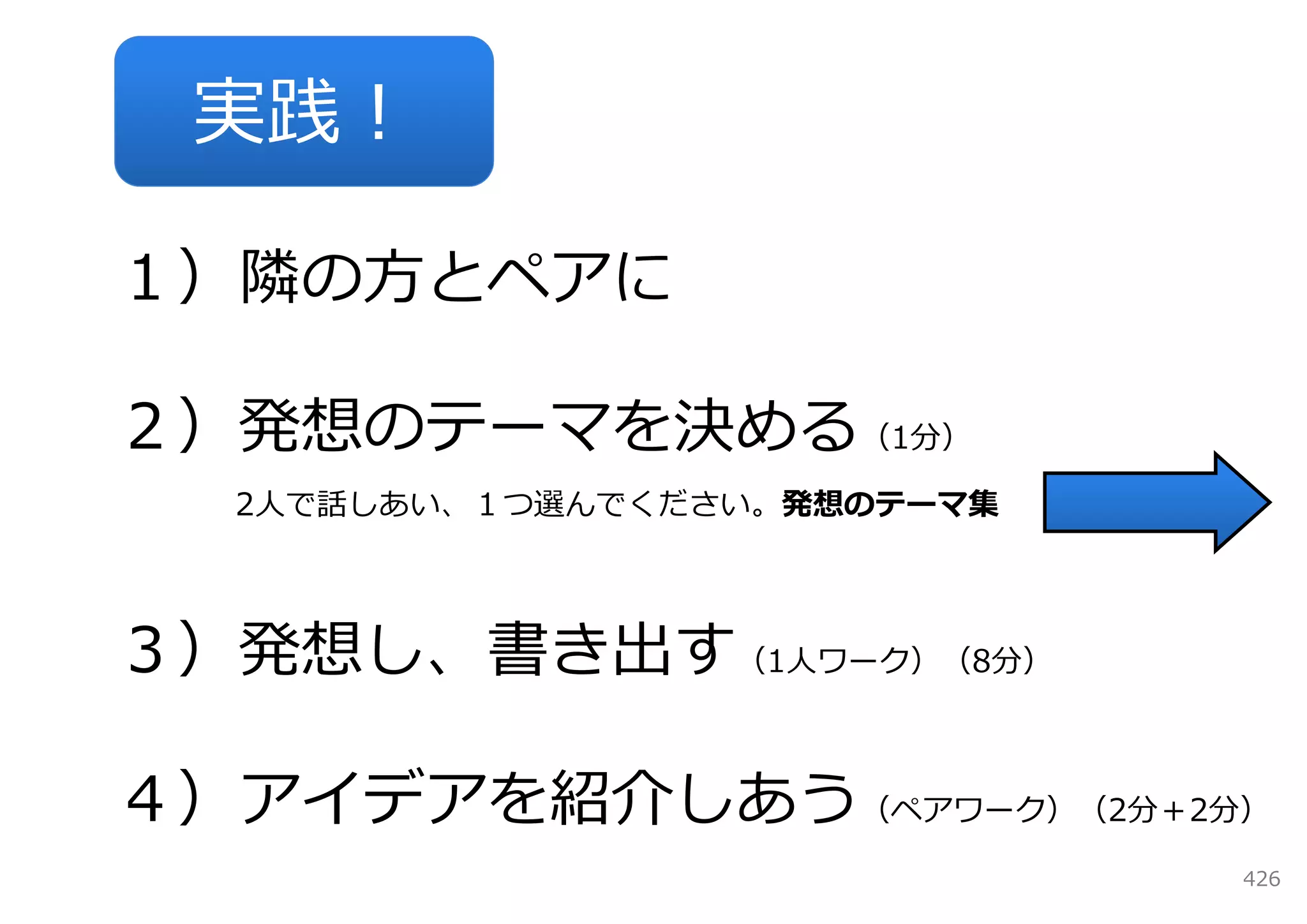 実践！

１）隣の⽅とペアに

２）発想のテーマを決める（1分）
  2⼈で話しあい、１つ選んでください。発想のテーマ集




３）発想し、書き出す（1⼈ワーク）（8分）

４）アイデアを紹介しあう（ペアワーク）（2分＋2分）
                              426
 