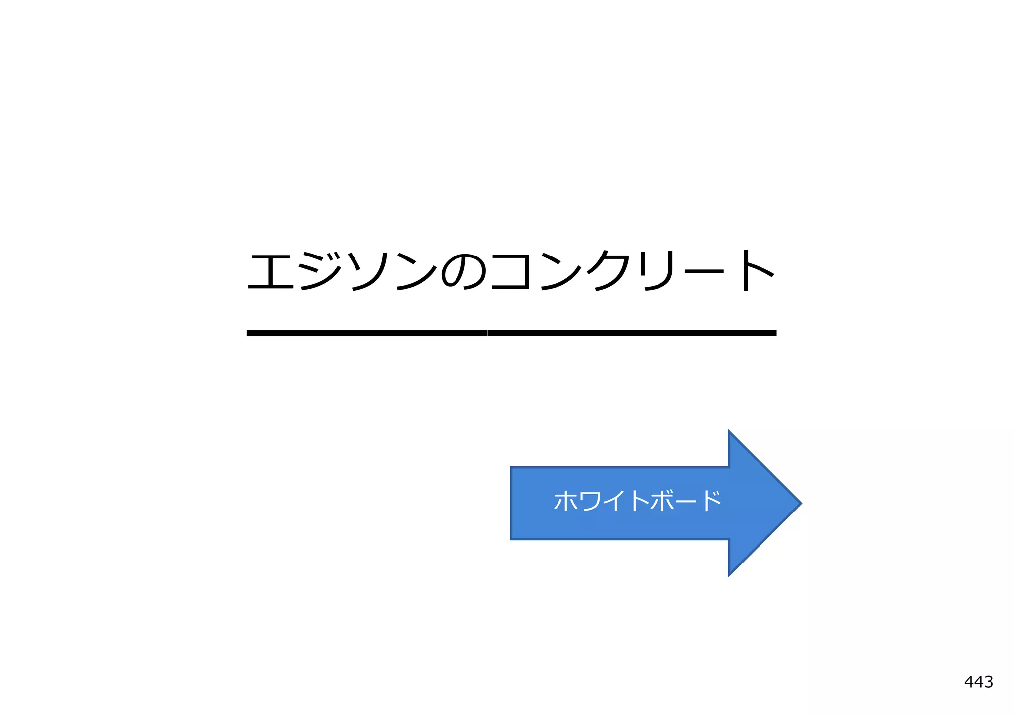 エジソンのコンクリート
━━━━━━━━━━━


      ホワイトボード




                443
 