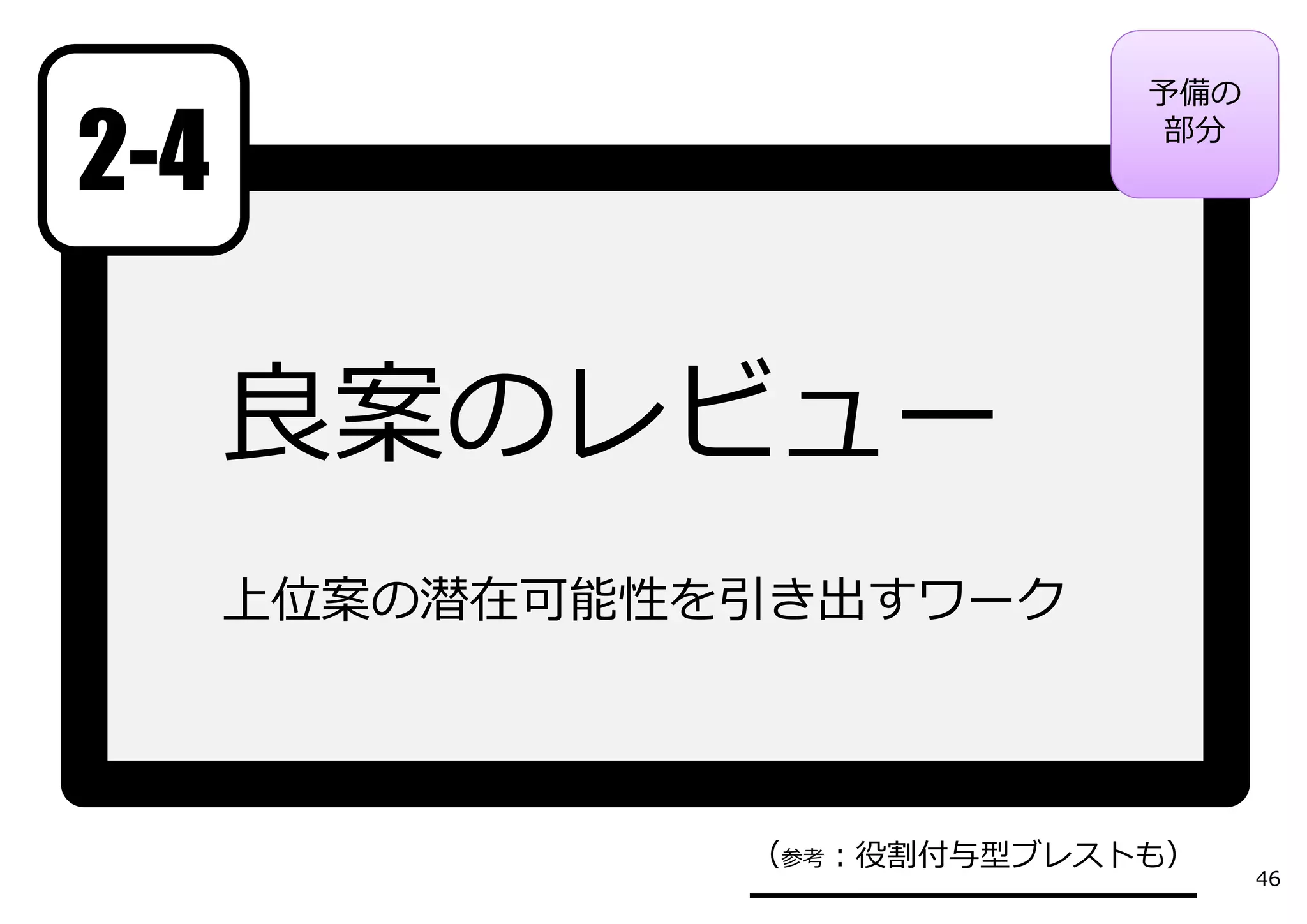 予備の

2-4                          部分




      良案のレビュー
      上位案の潜在可能性を引き出すワーク




                （参考：役割付与型ブレストも）
                                   46
                ━━━━━━━━━━━━
 