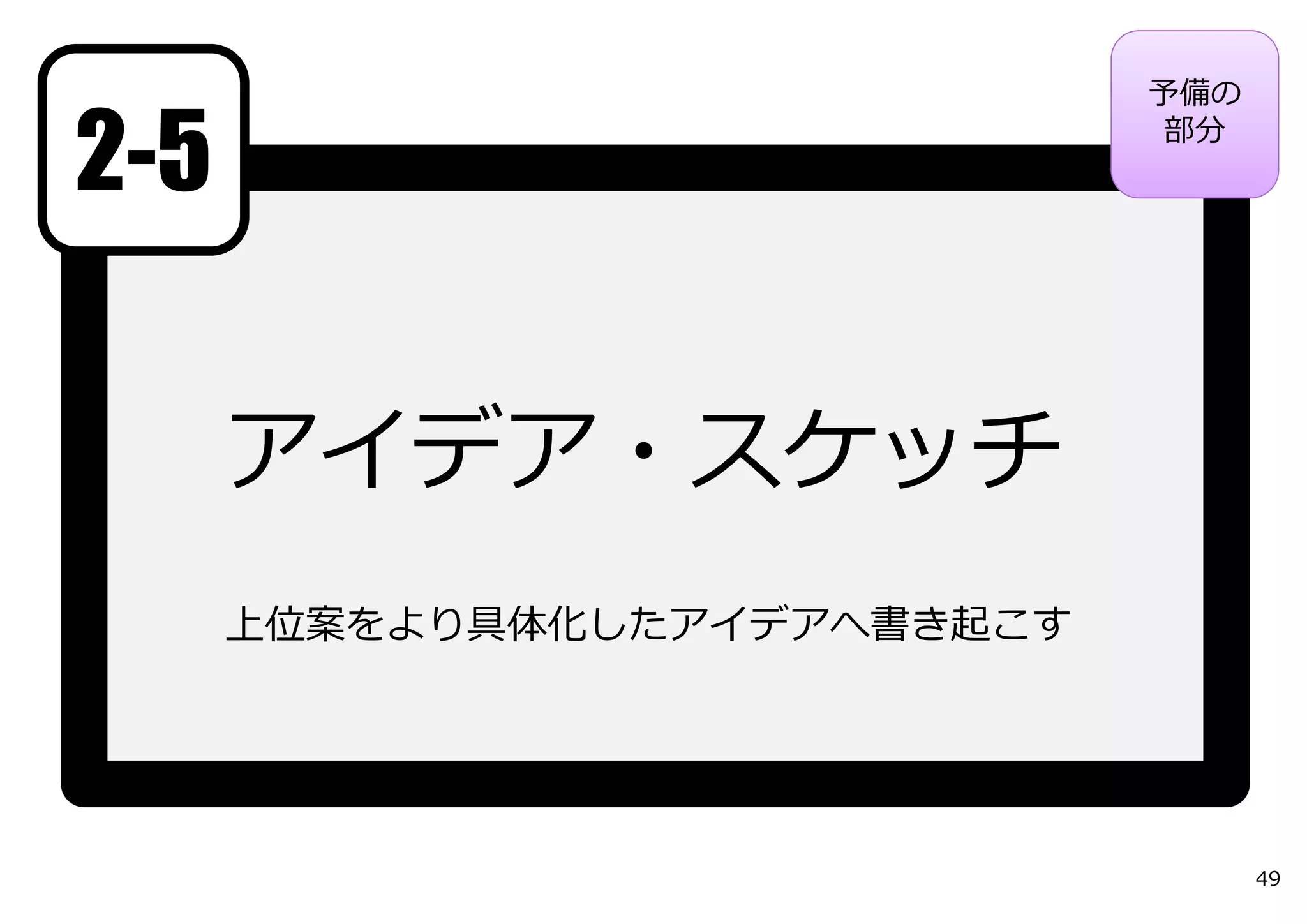 予備の

2-5                           部分




      アイデア・スケッチ
      上位案をより具体化したアイデアへ書き起こす




                                    49
 