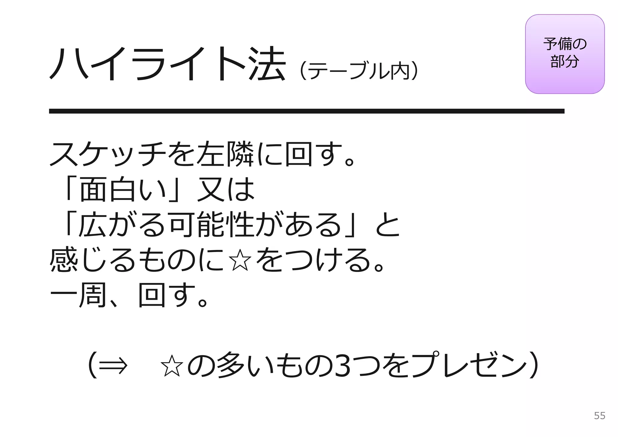 予備の
ハイライト法（テーブル内）   部分



━━━━━━━━━━━━━
スケッチを左隣に回す。
「⾯⽩い」⼜は
「広がる可能性がある」と
感じるものに☆をつける。
⼀周、回す。

（⇒ ☆の多いもの3つをプレゼン）
                      55
 